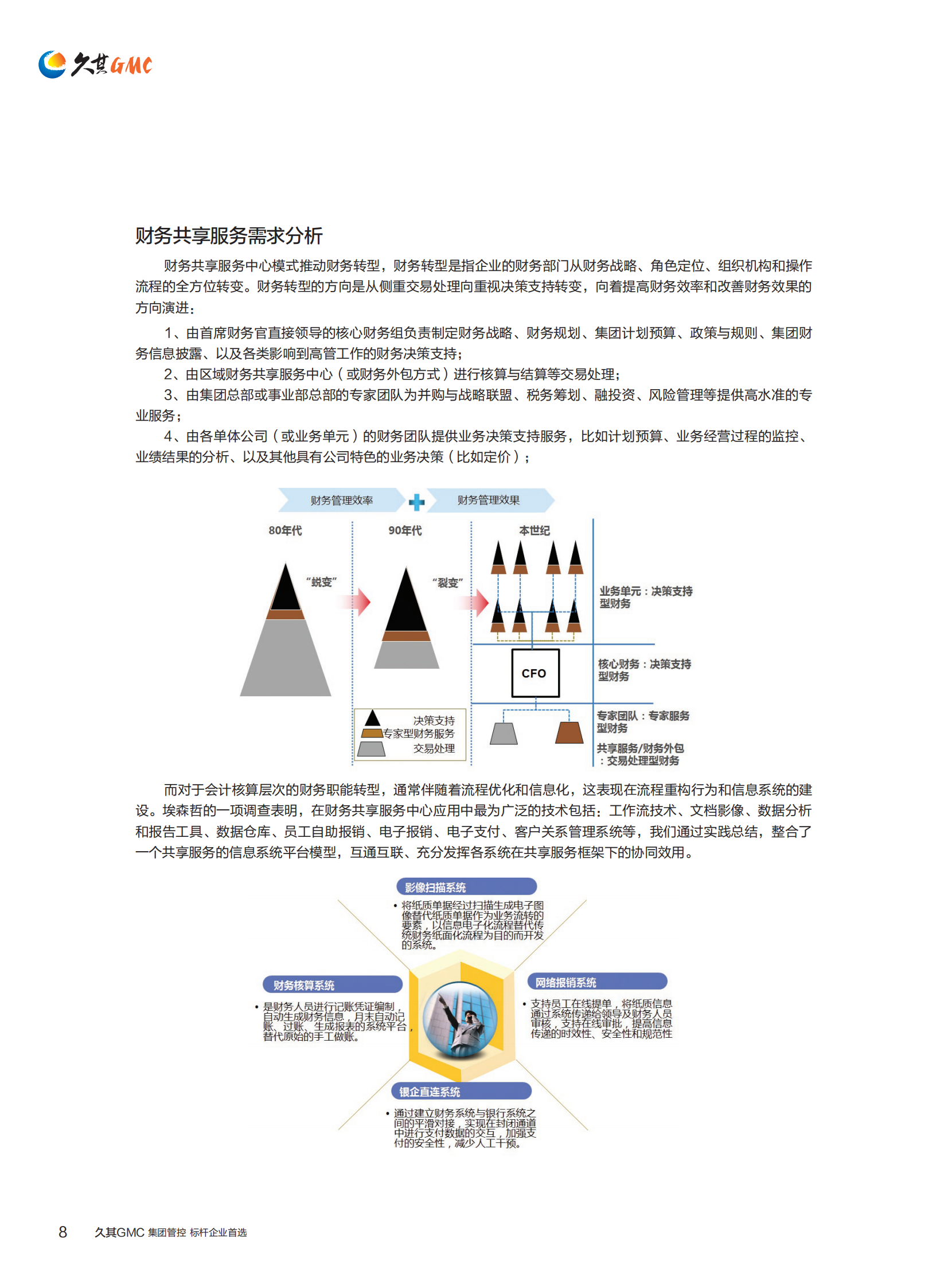 久其财务共享服务解决方案_ITIL之家(www.itilzj.com)_.PDF 第10页