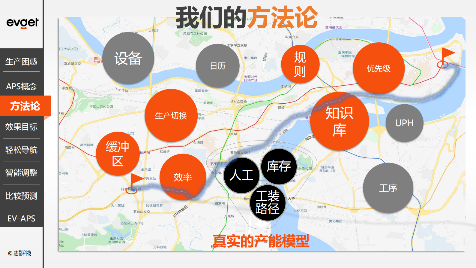 精益生产排程解决方案_ITIL之家(www.itilzj.com)_.PDF 第6页