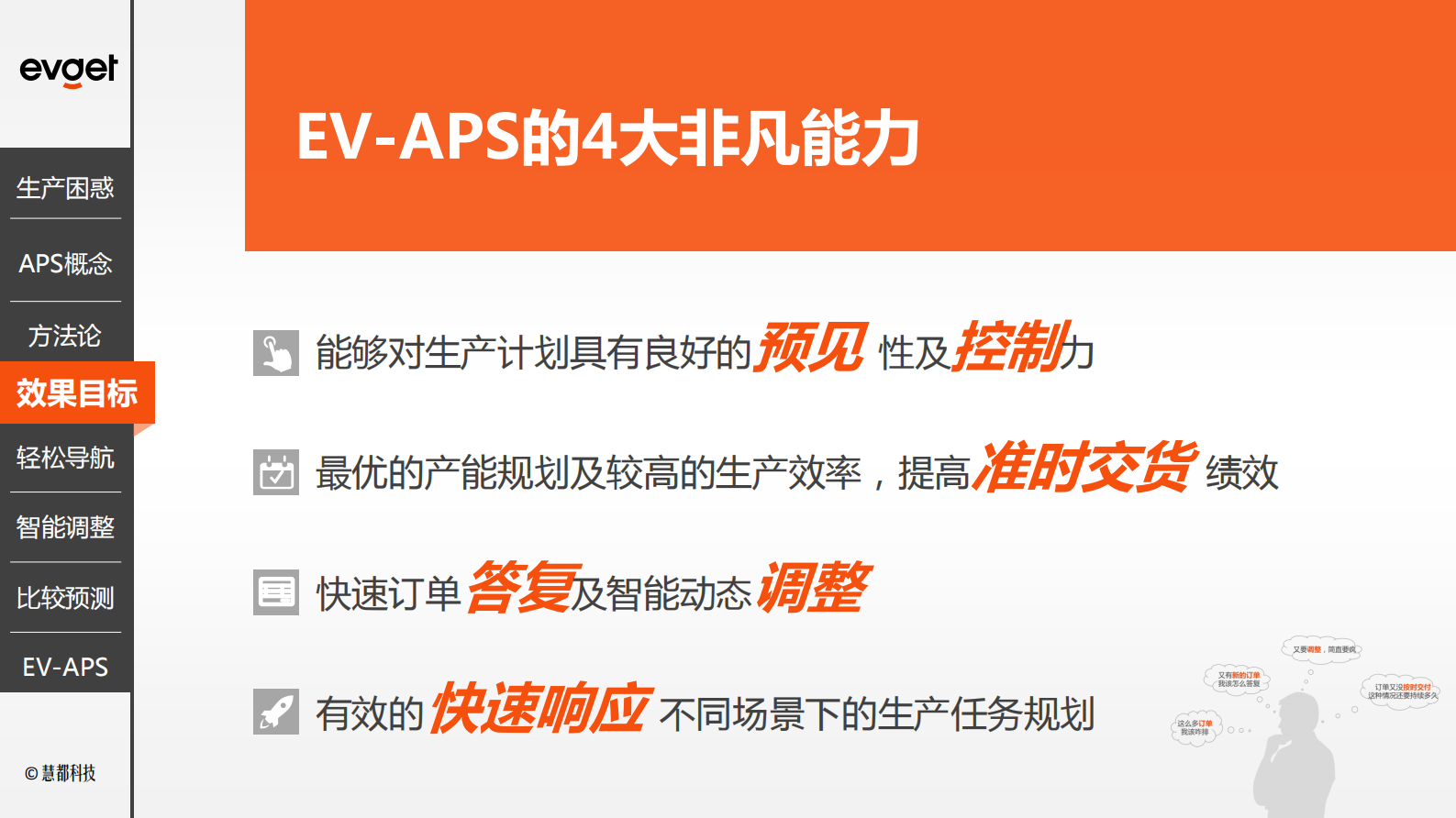 精益生产排程解决方案_ITIL之家(www.itilzj.com)_.PDF 第8页