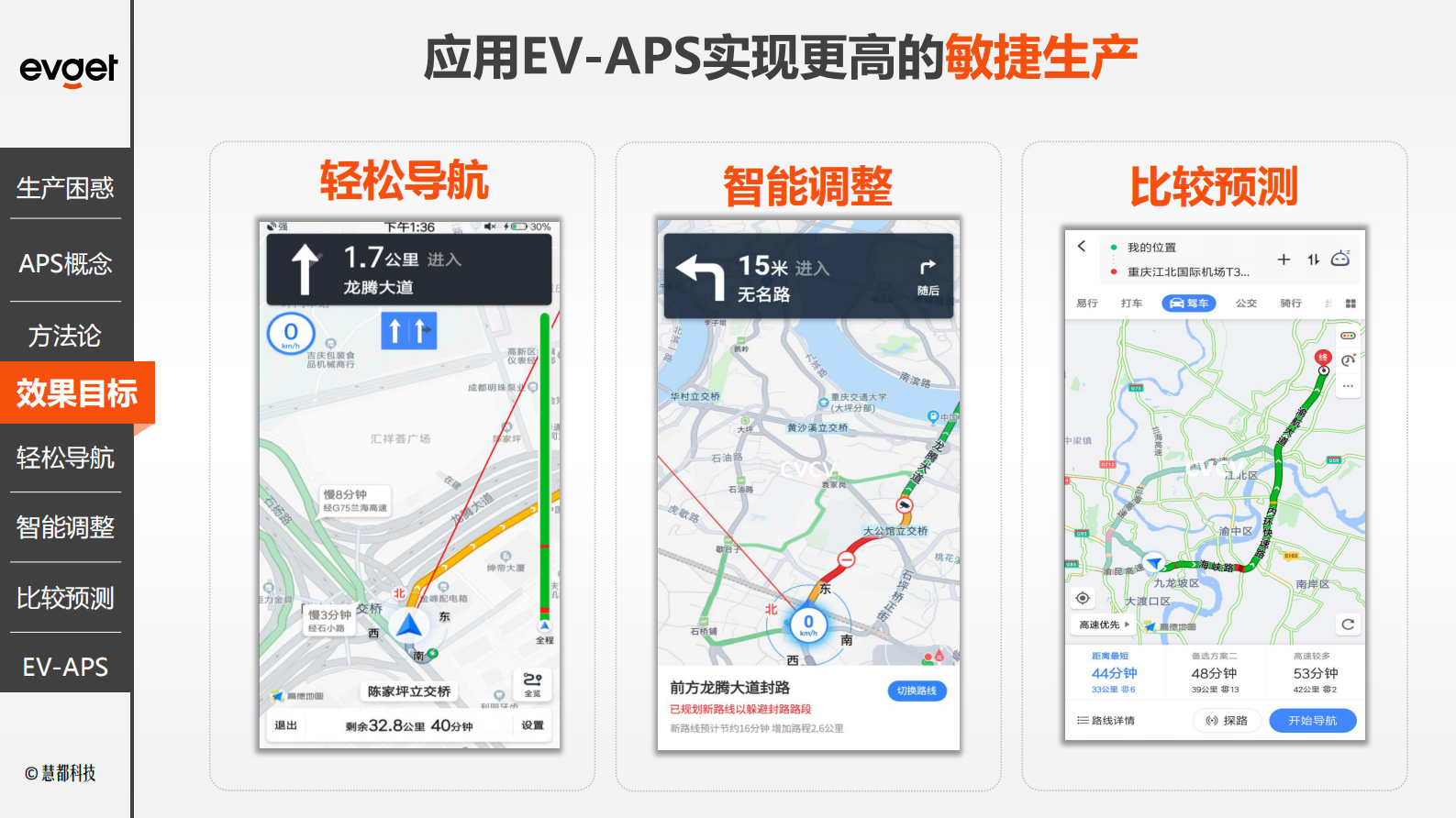 精益生产排程解决方案_ITIL之家(www.itilzj.com)_.PDF 第9页