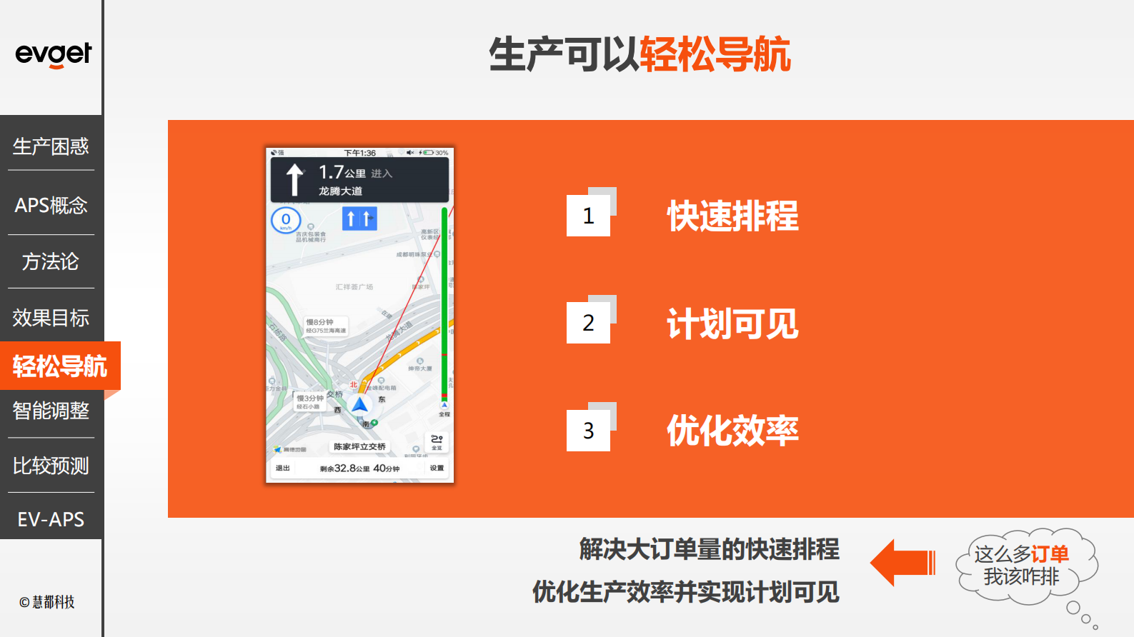 精益生产排程解决方案_ITIL之家(www.itilzj.com)_.PDF 第10页