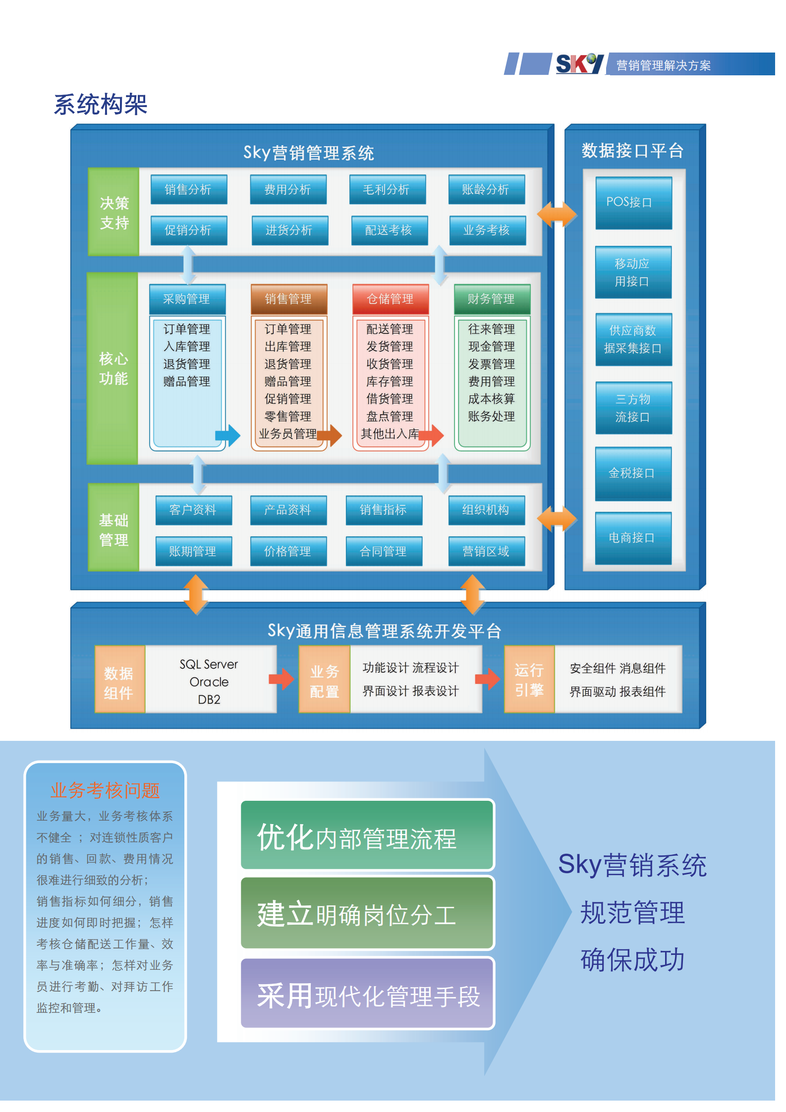 精细管理智赢未来_ITIL之家(www.itilzj.com)_.PDF 第3页