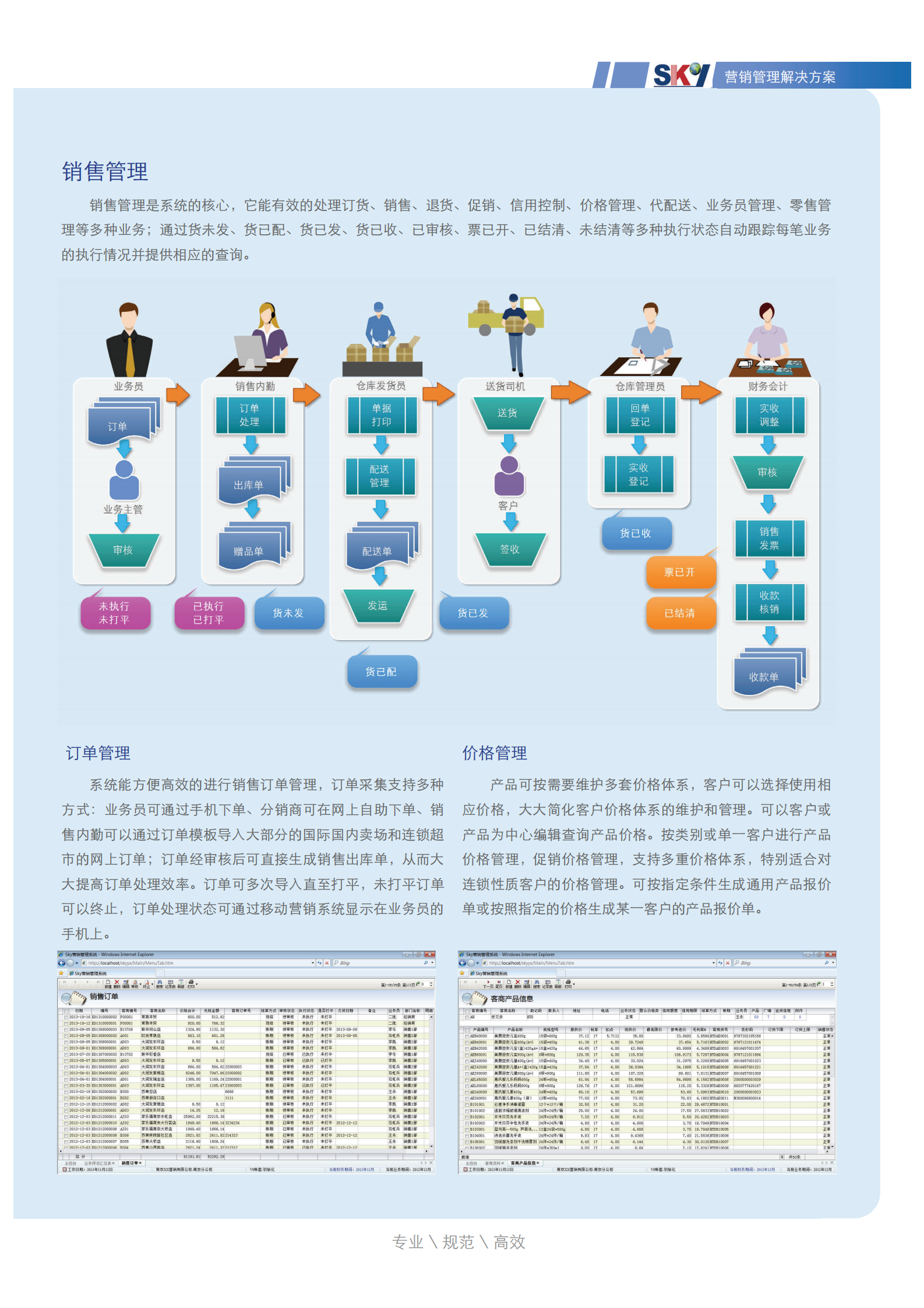 精细管理智赢未来_ITIL之家(www.itilzj.com)_.PDF 第7页
