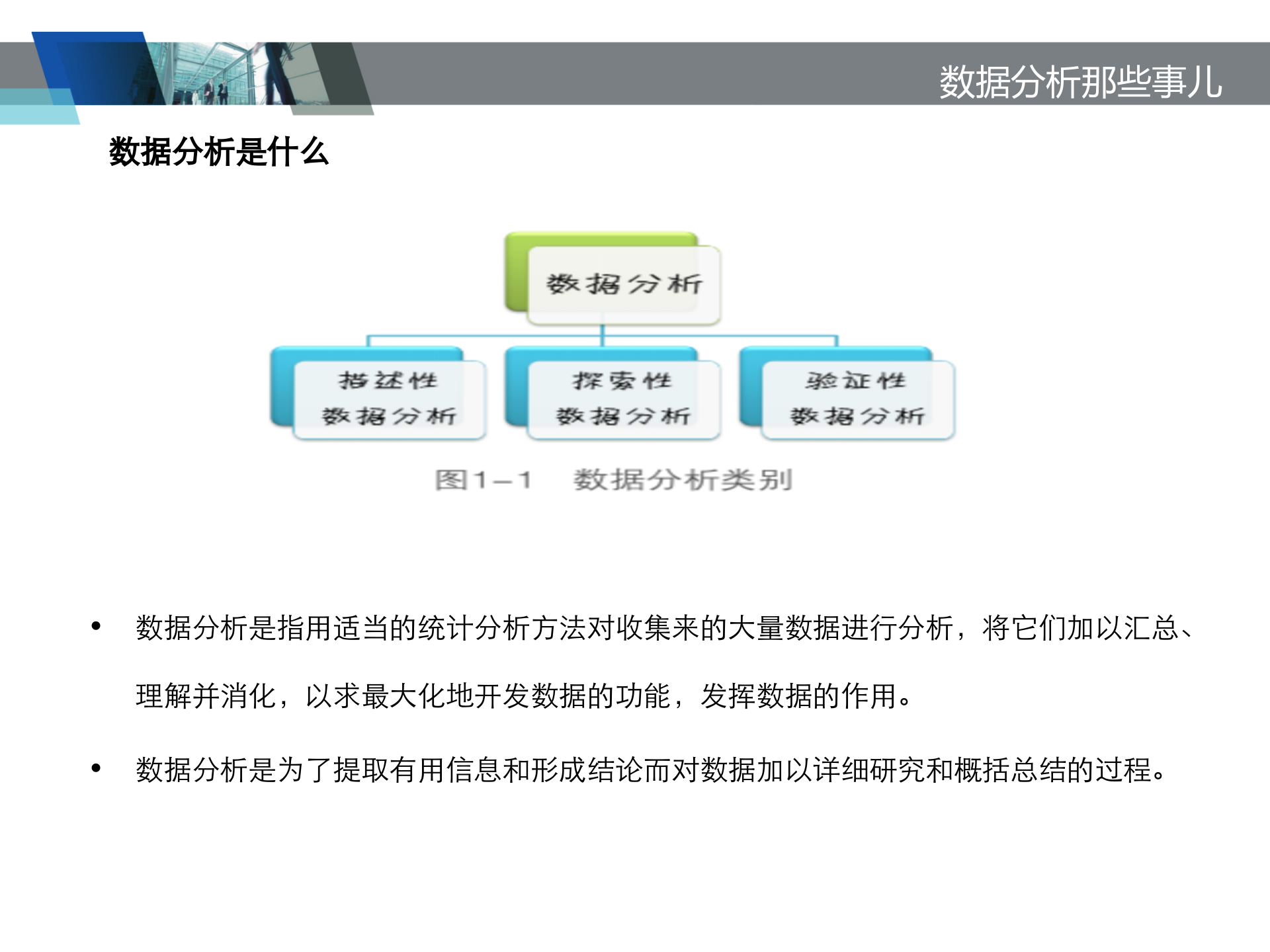 经营数据分析方法_ITIL之家(www.itilzj.com)_.PPT 第4页