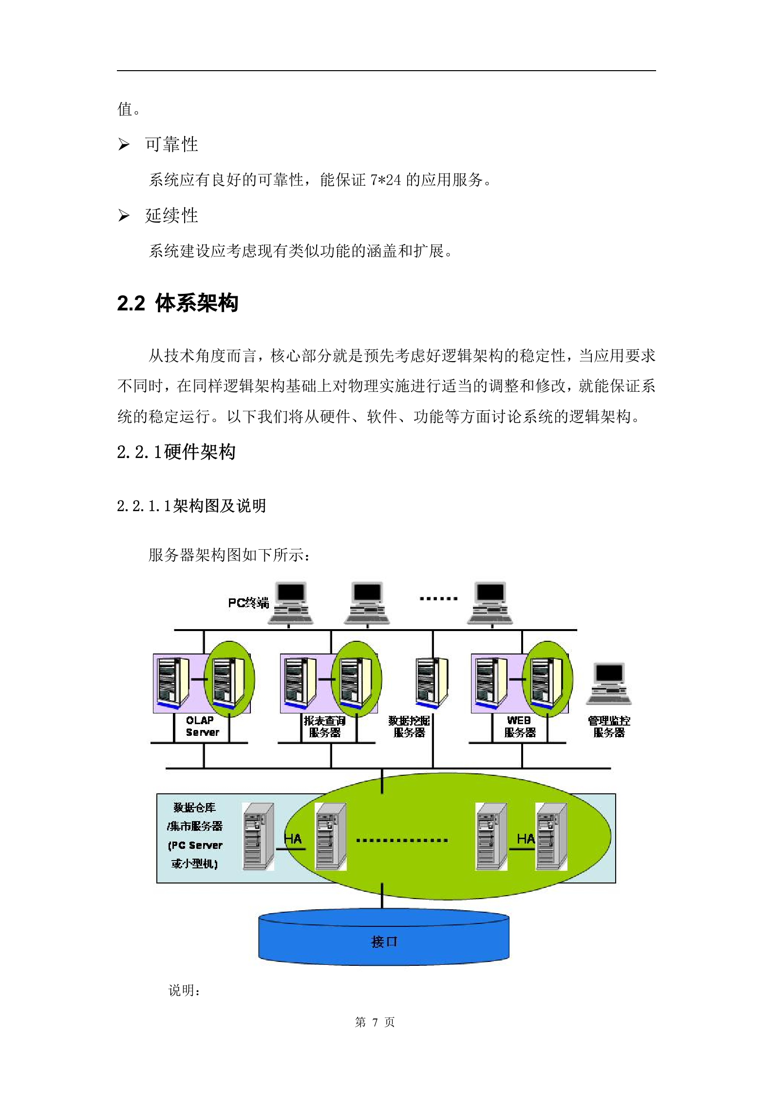 经营分析系统建设方案书_ITIL之家(www.itilzj.com)_.DOC 第7页