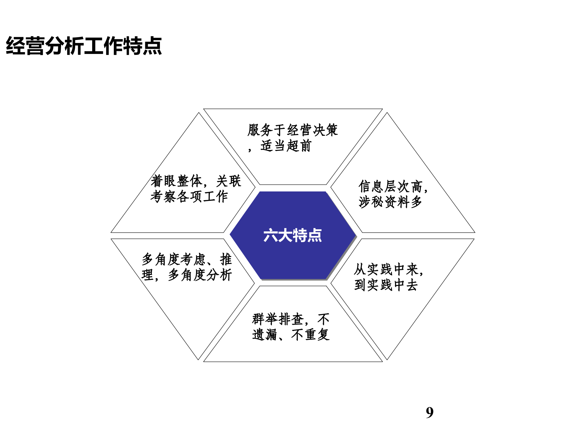 经营分析内容与方法_ITIL之家(www.itilzj.com)_.PPT 第9页