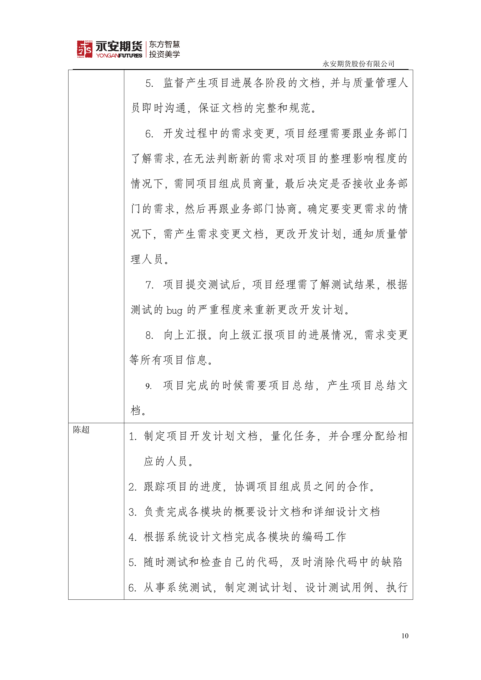 经营分析报表系统项目立项书_ITIL之家(www.itilzj.com)_.DOC 第10页
