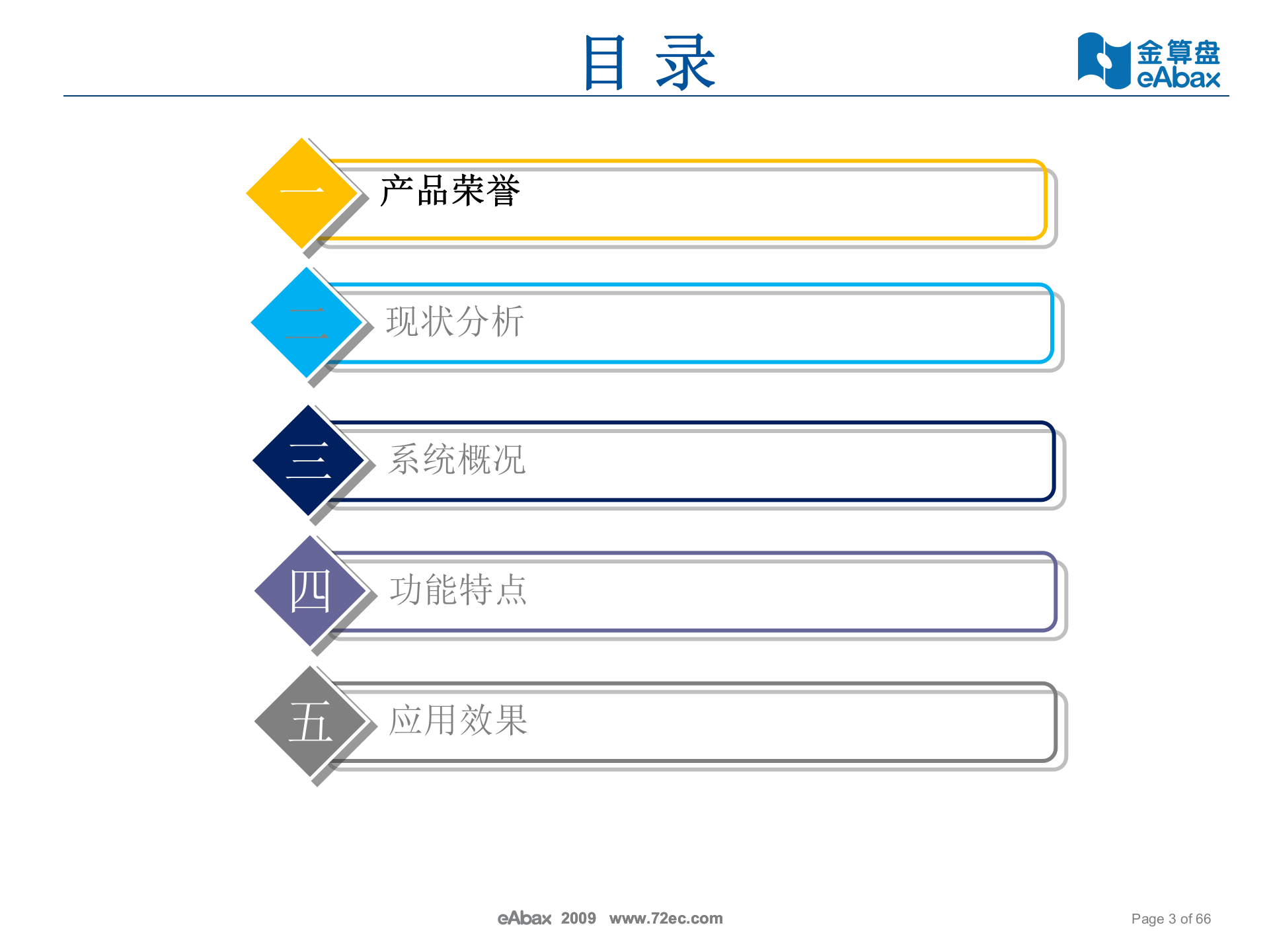 金算盘资产管理机关事务局解决方案_ITIL之家(www.itilzj.com)_.PPT 第3页