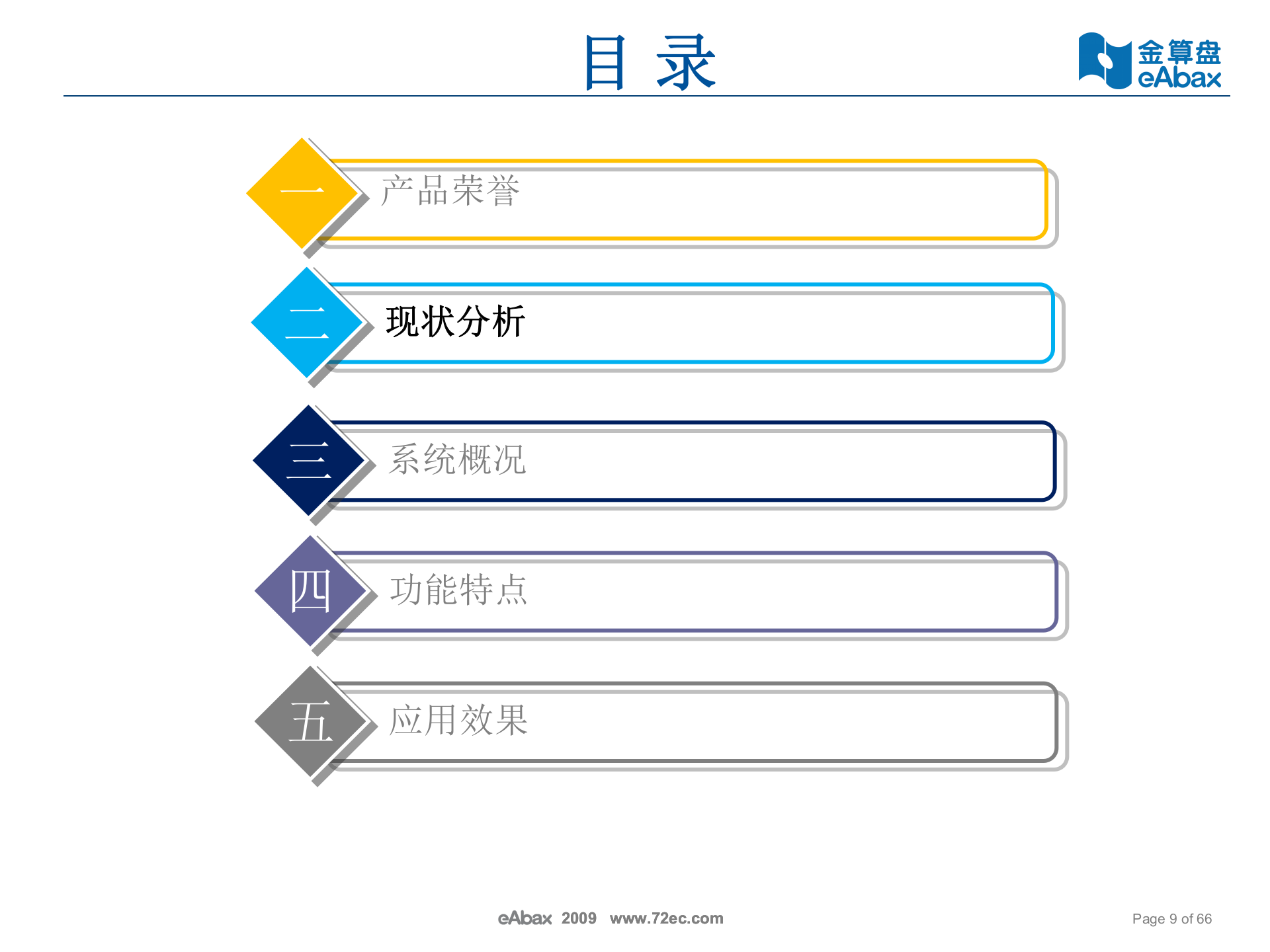 金算盘资产管理机关事务局解决方案_ITIL之家(www.itilzj.com)_.PPT 第9页