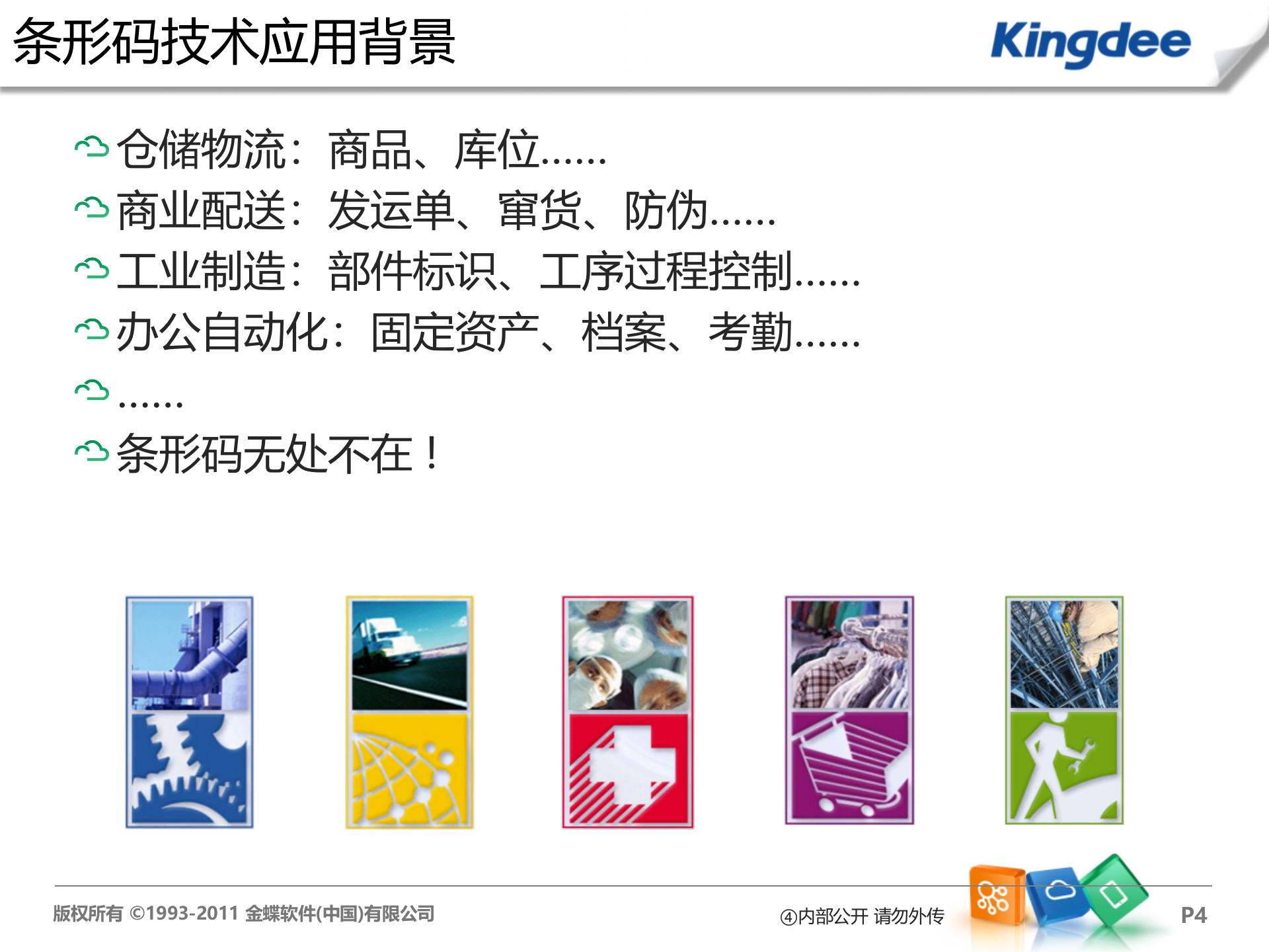 金蝶制造业条码管理解决方案_ITIL之家(www.itilzj.com)_.PPTX 第4页