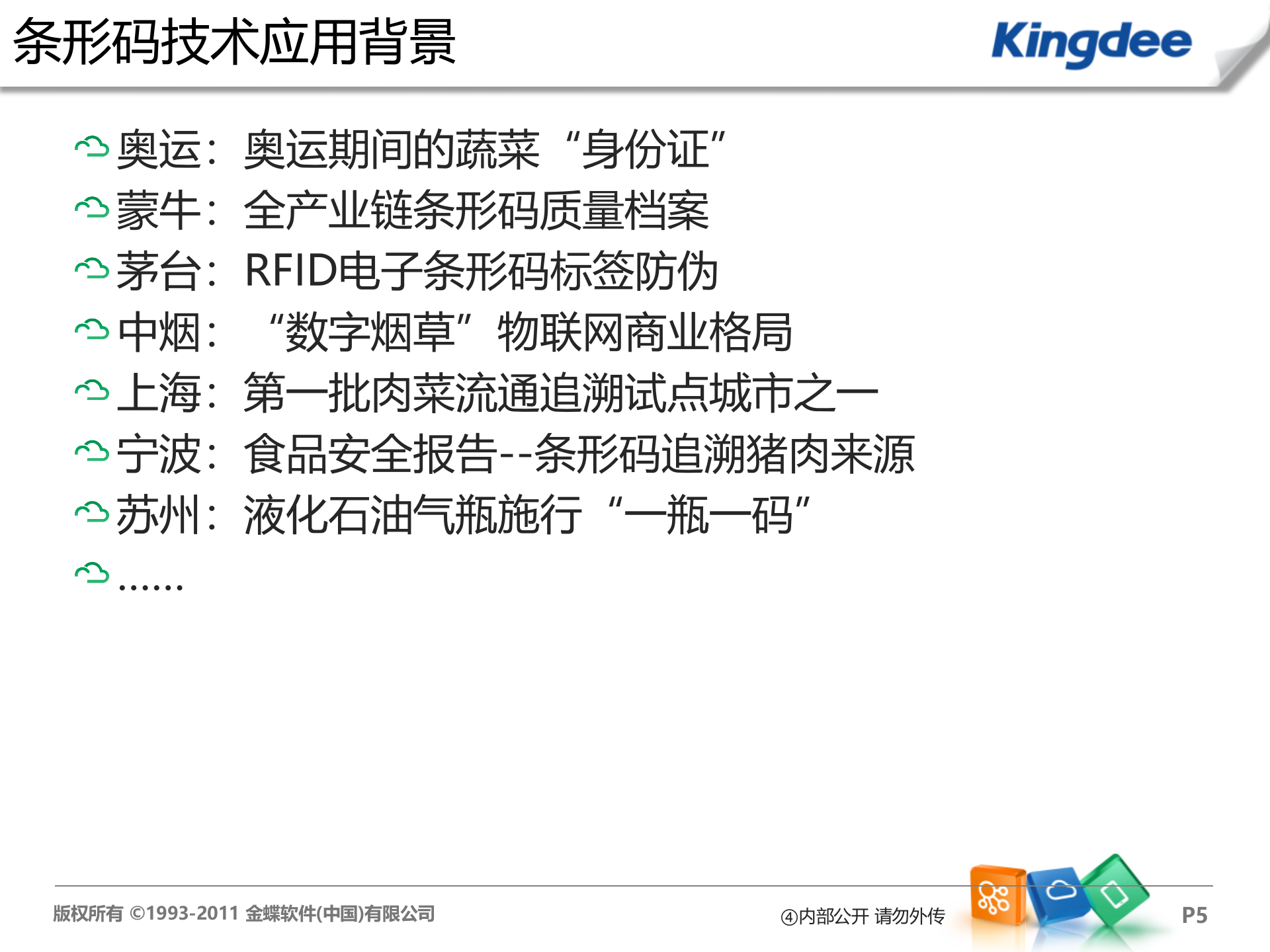 金蝶制造业条码管理解决方案_ITIL之家(www.itilzj.com)_.PPTX 第5页