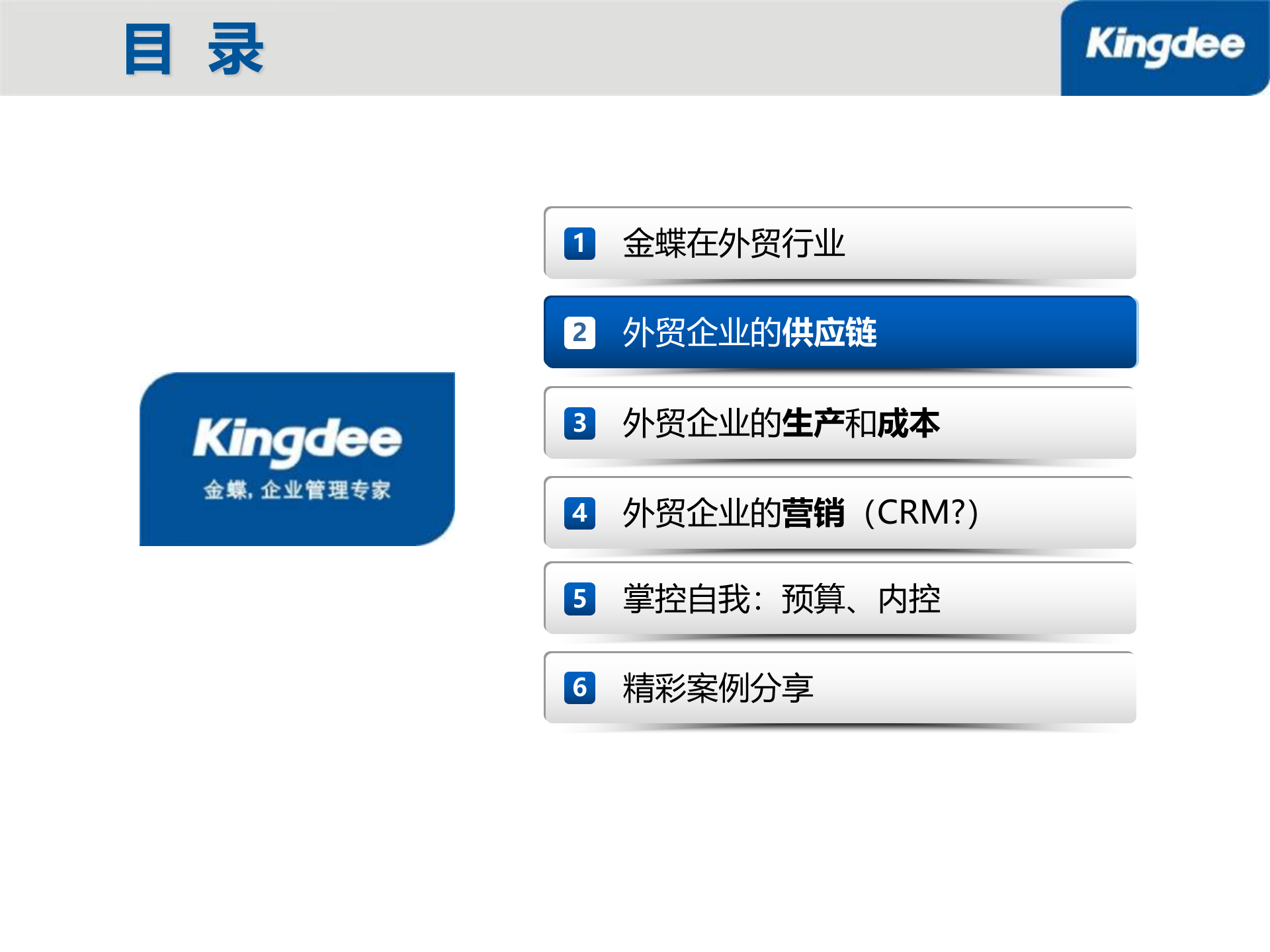 金蝶外贸加工行业信息化解决方案_ITIL之家(www.itilzj.com)_.PPT 第4页