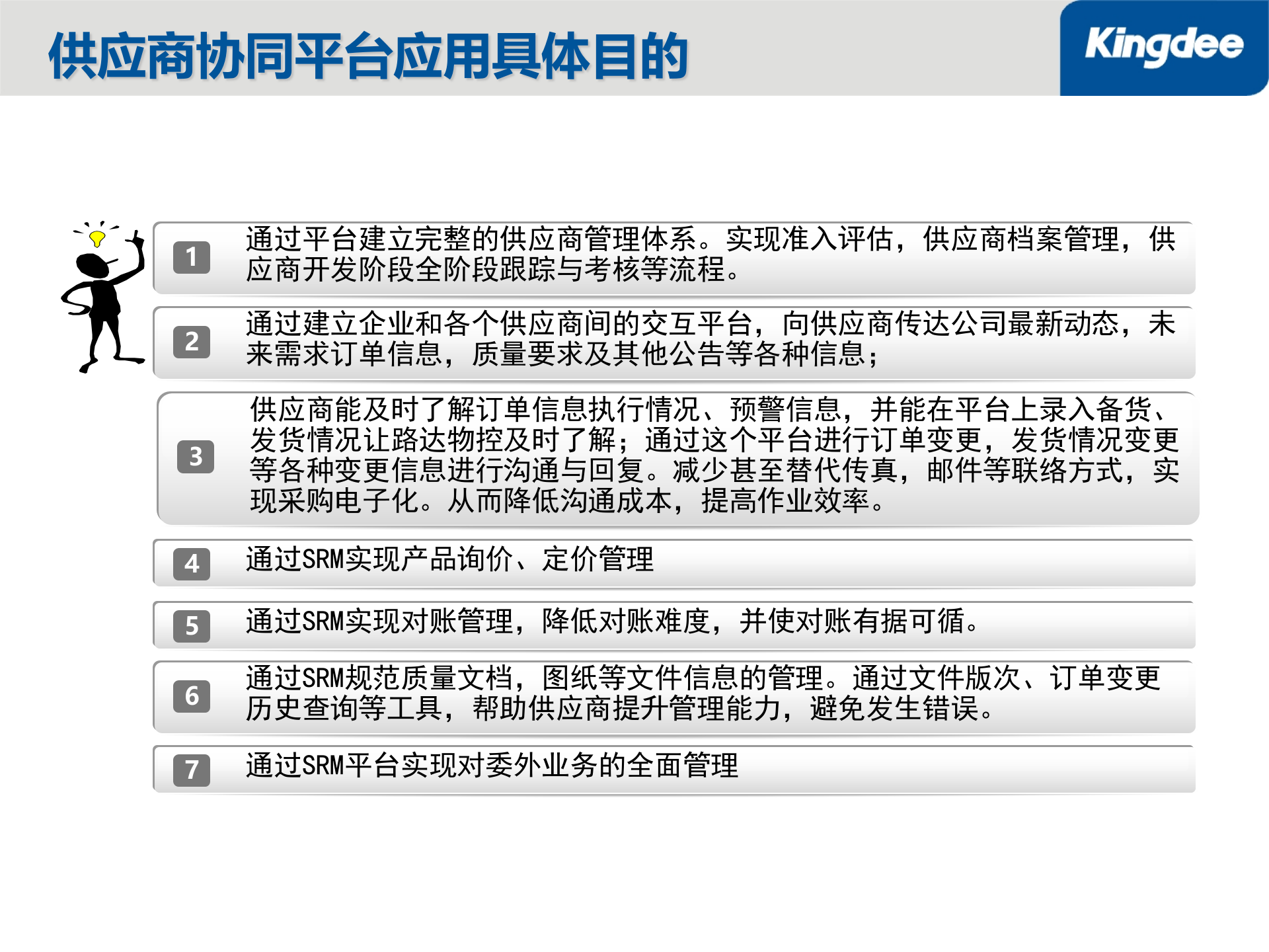 金蝶构建供应商协同平台_ITIL之家(www.itilzj.com)_.PPT 第7页