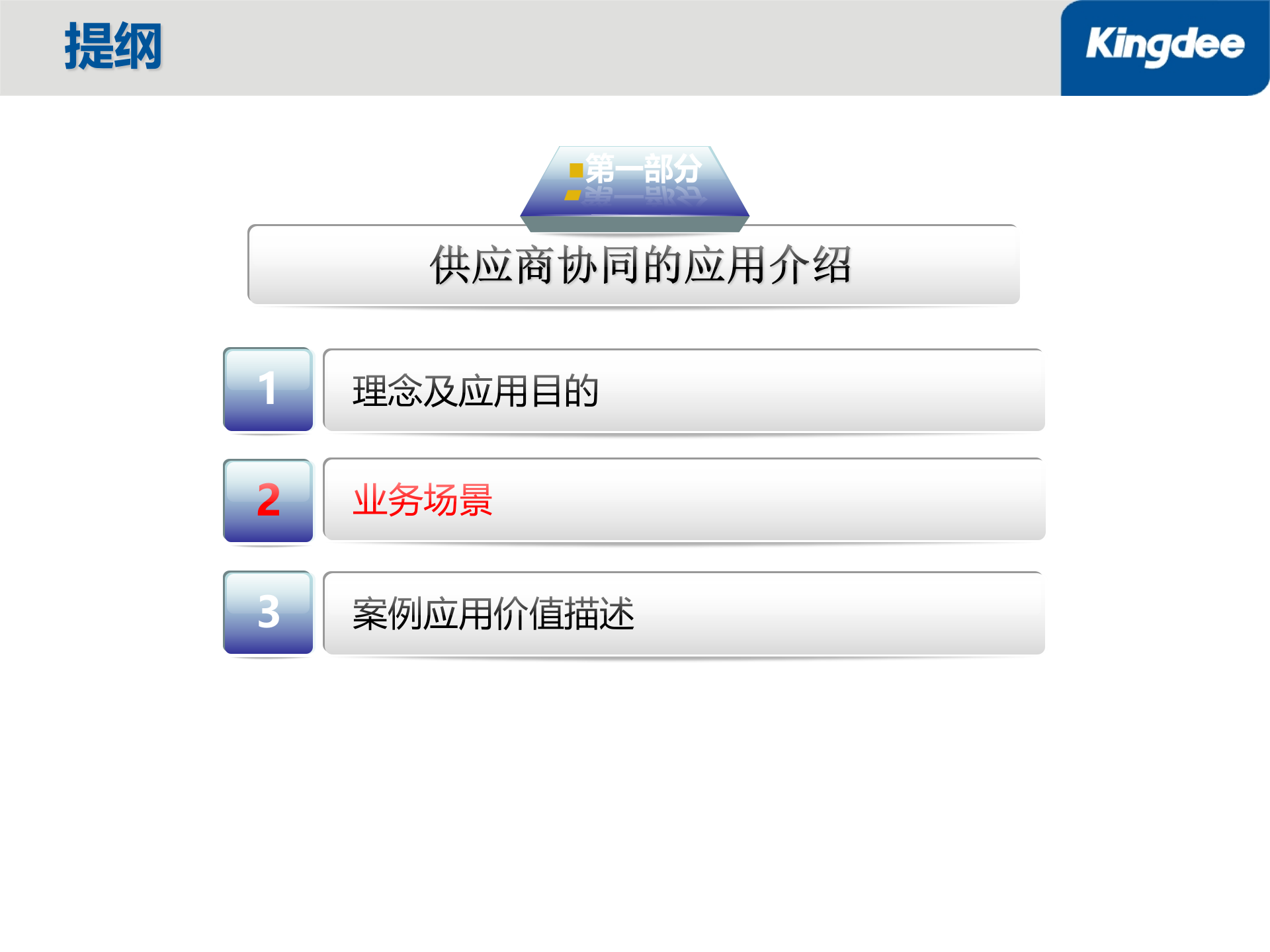 金蝶构建供应商协同平台_ITIL之家(www.itilzj.com)_.PPT 第8页