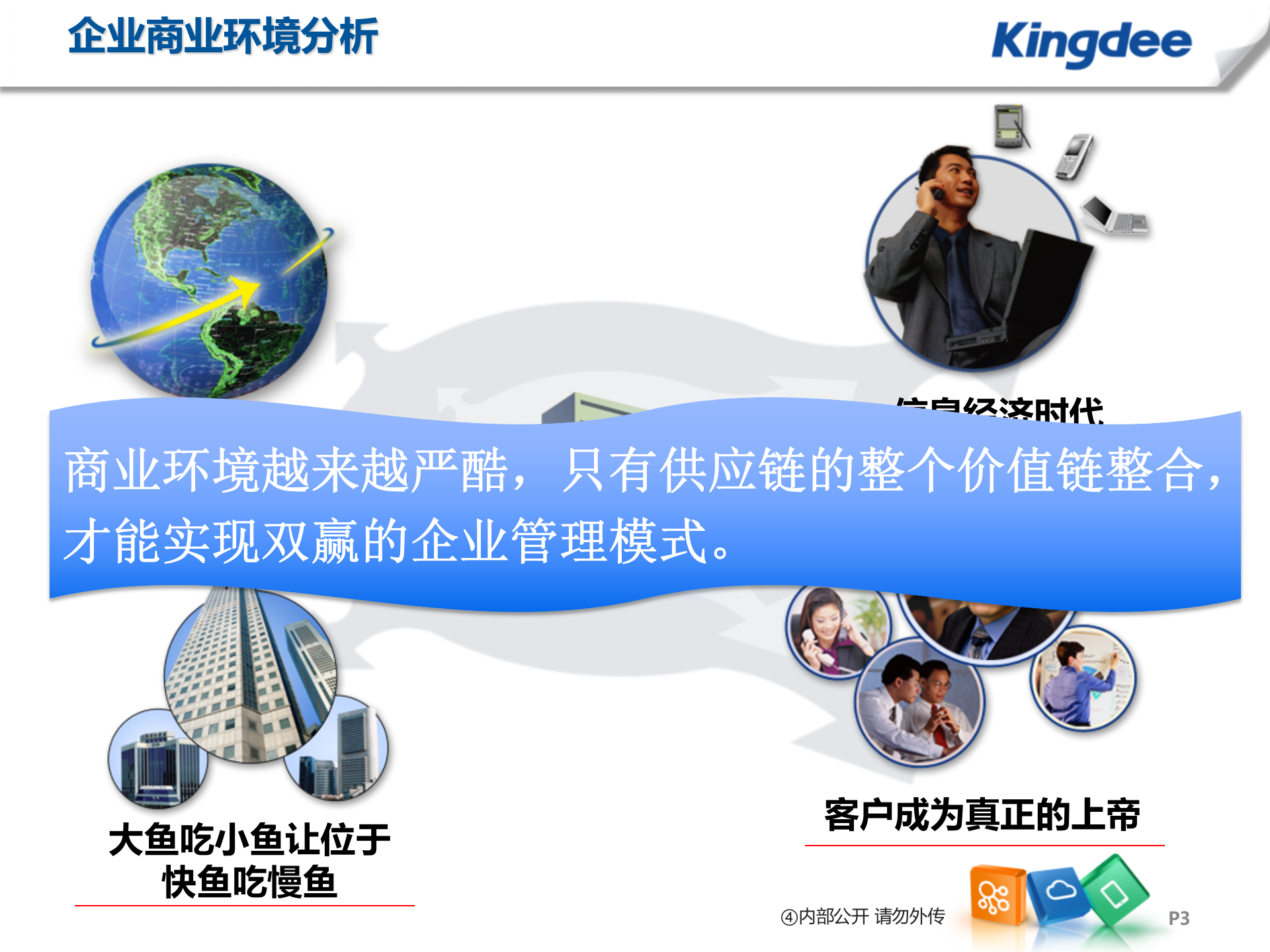 金蝶供应商门户解决方案_ITIL之家(www.itilzj.com)_.PPT 第3页