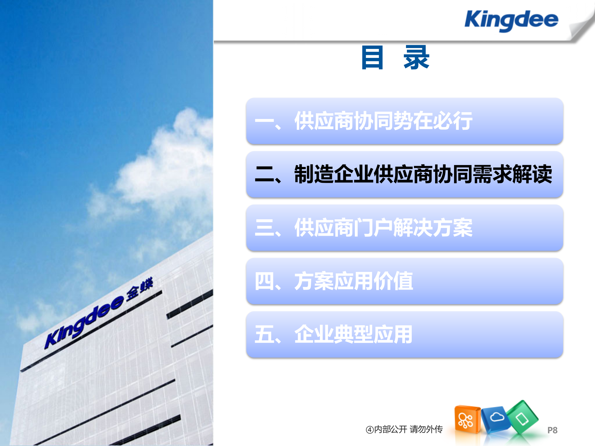 金蝶供应商门户解决方案_ITIL之家(www.itilzj.com)_.PPT 第8页