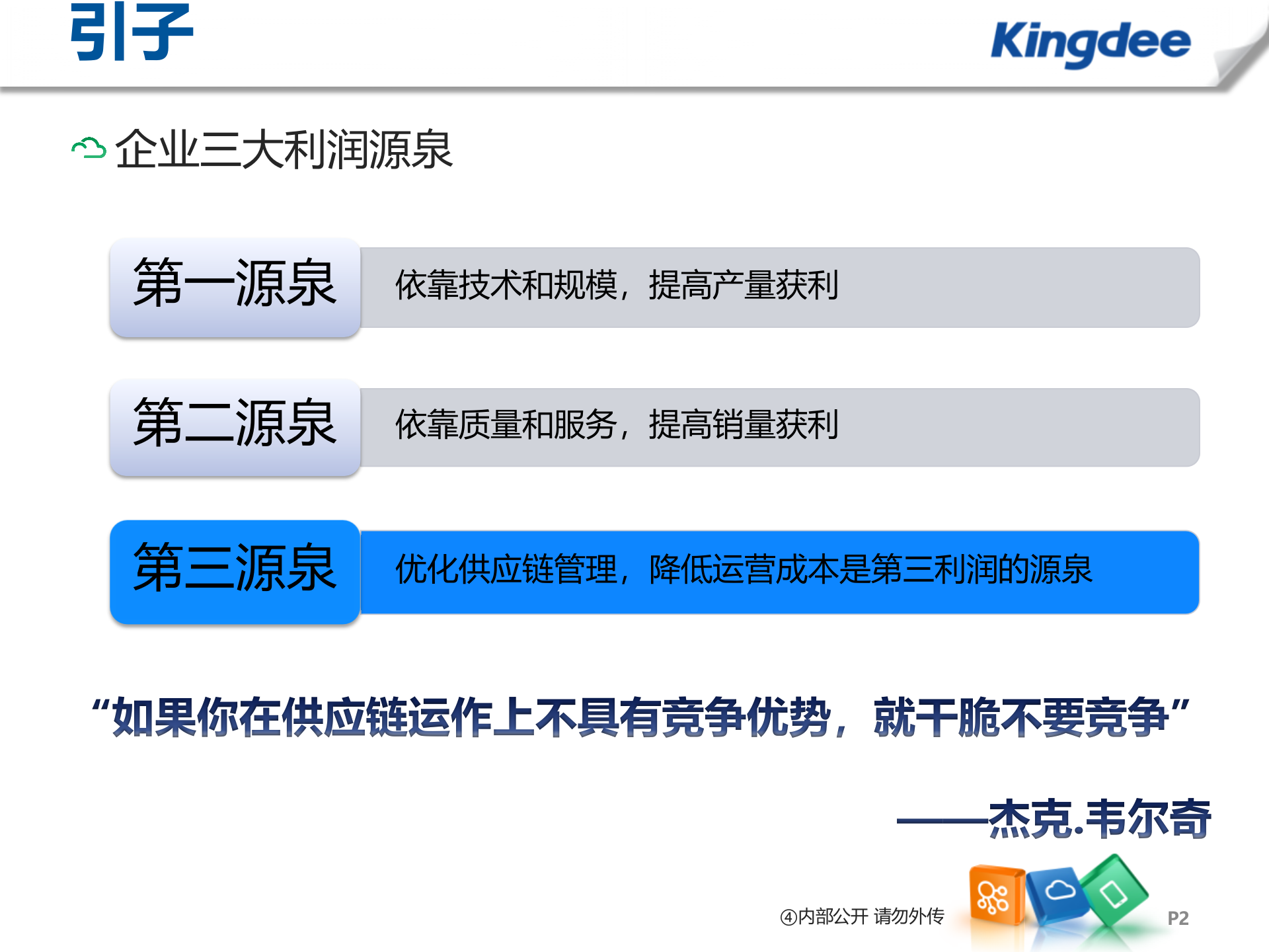金蝶供应链解决方案_ITIL之家(www.itilzj.com)_.PPT 第2页