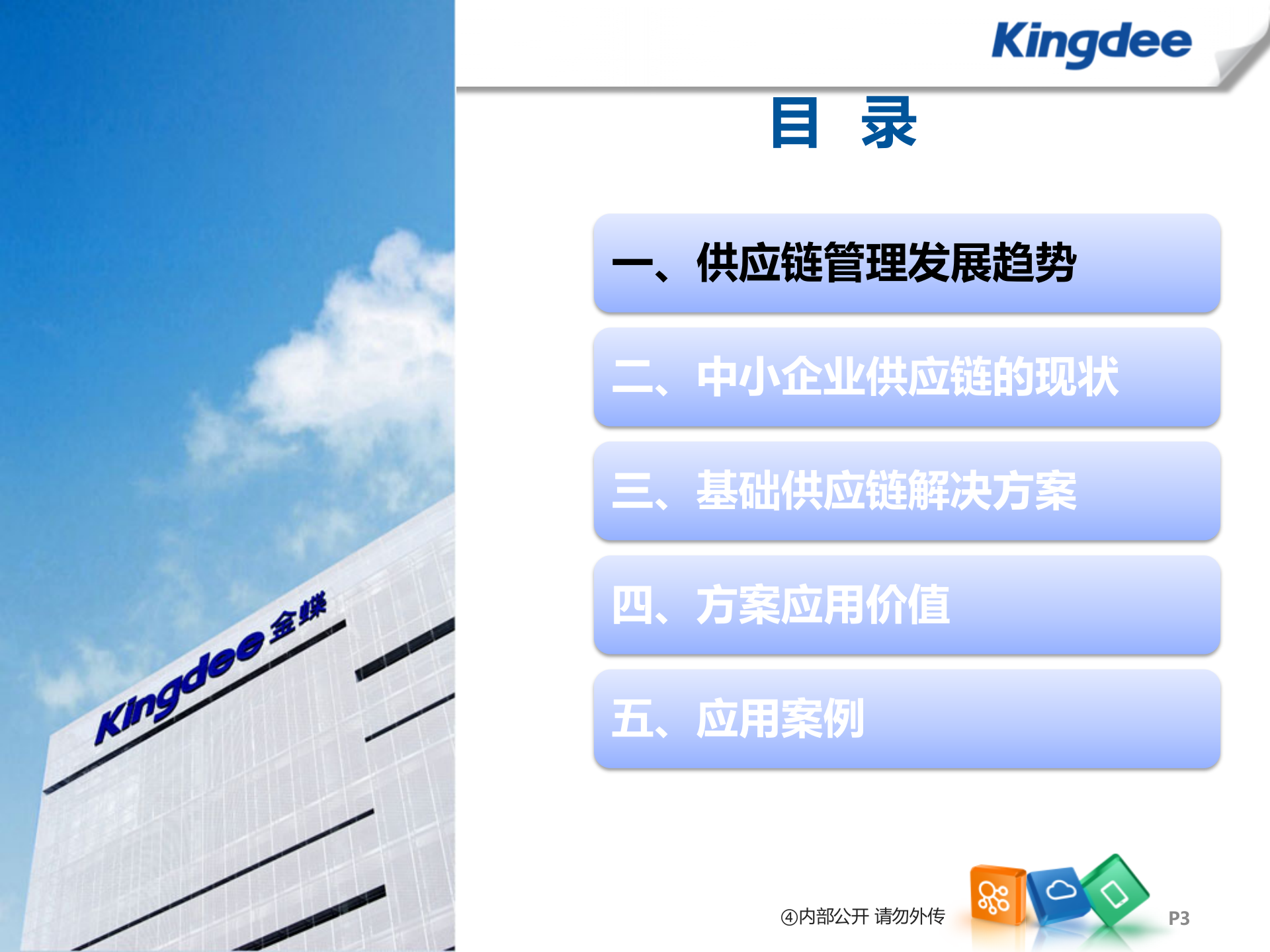 金蝶供应链解决方案_ITIL之家(www.itilzj.com)_.PPT 第3页