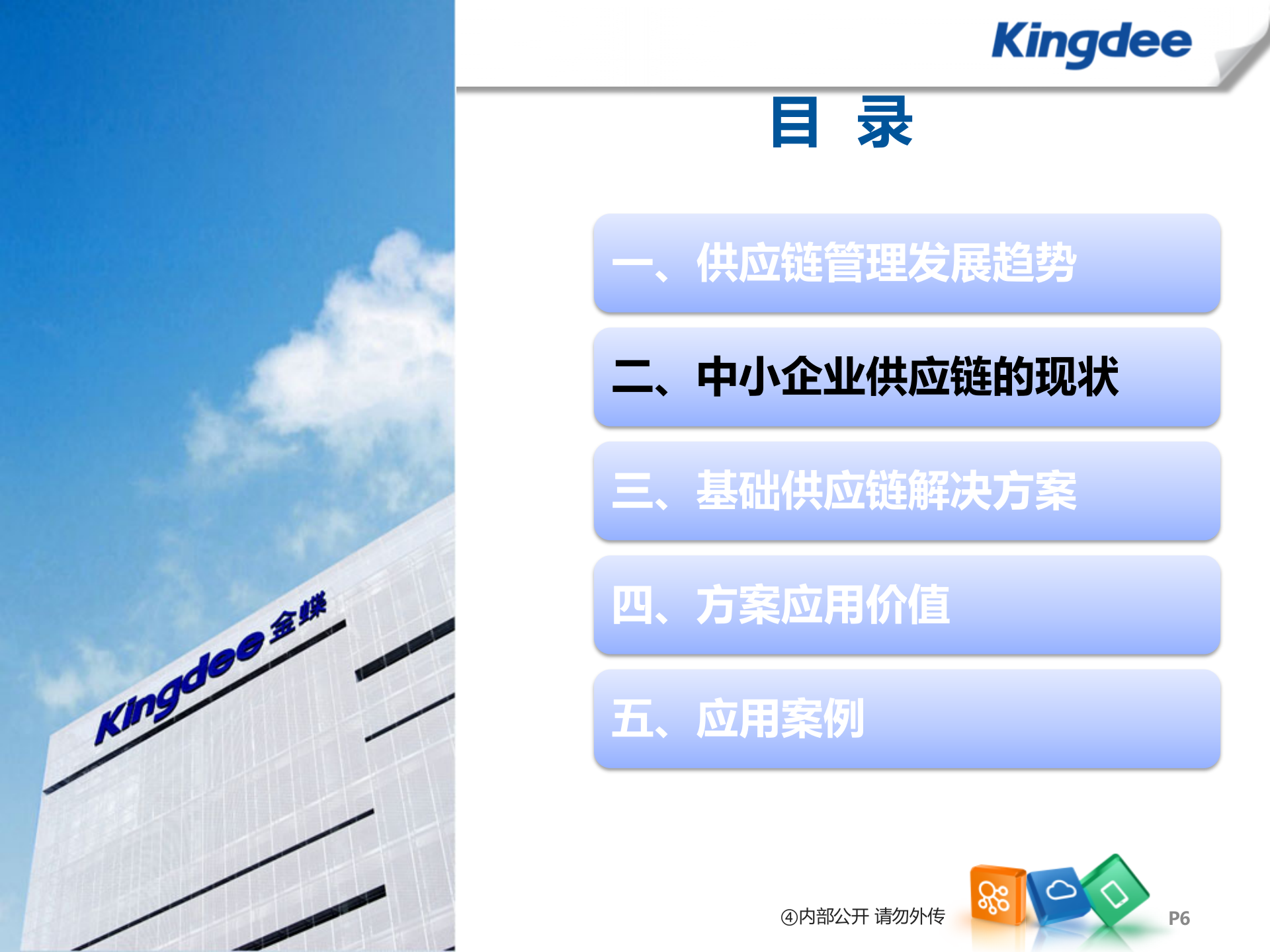 金蝶供应链解决方案_ITIL之家(www.itilzj.com)_.PPT 第6页