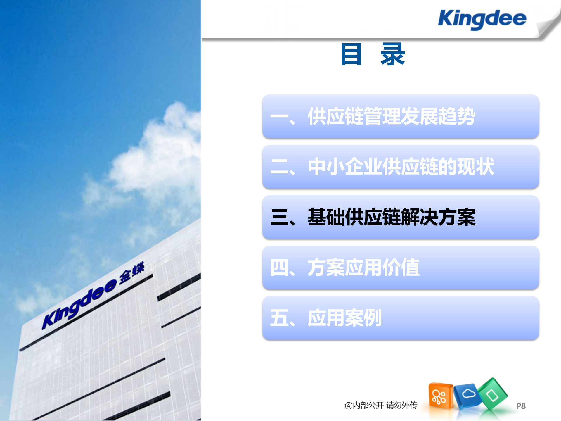 金蝶供应链解决方案_ITIL之家(www.itilzj.com)_.PPT 第8页