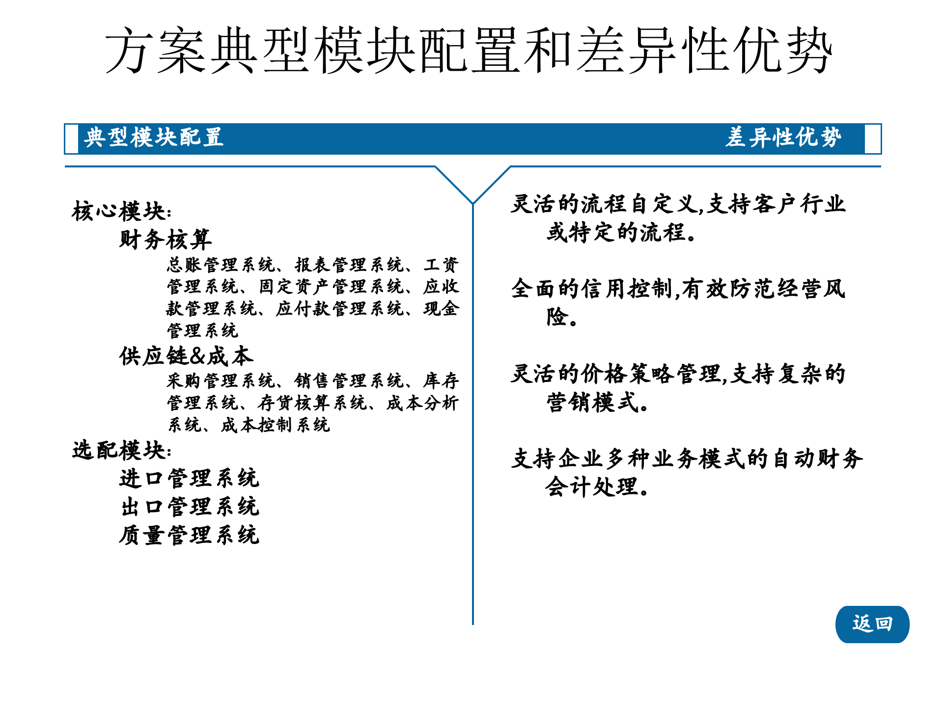 金蝶标准方案体系制造解决方案_ITIL之家(www.itilzj.com)_.PPT 第6页