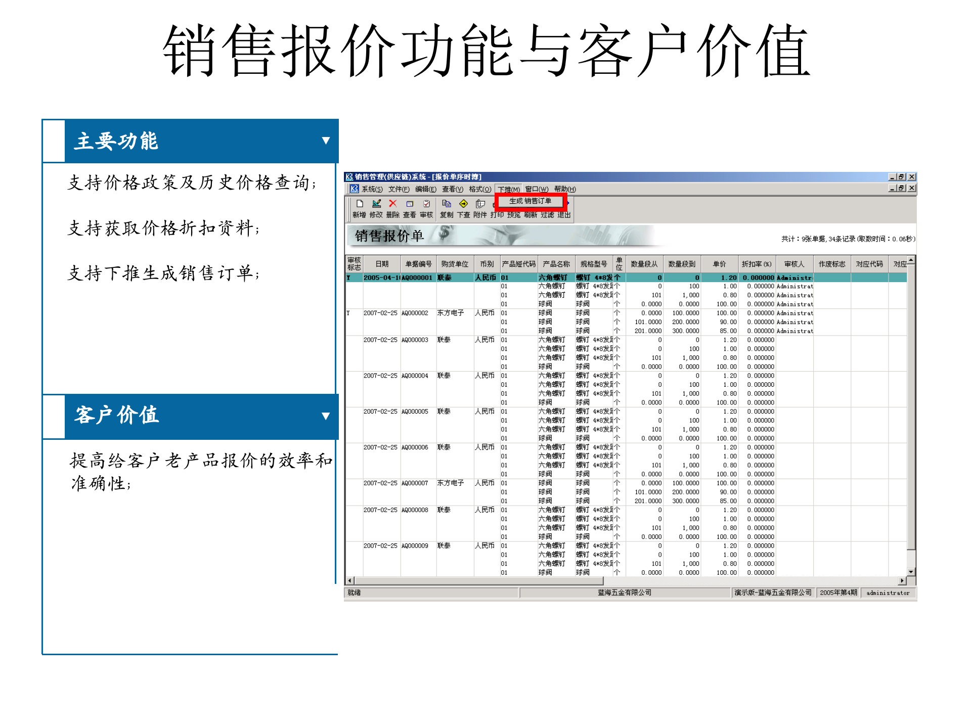 金蝶标准方案体系制造解决方案_ITIL之家(www.itilzj.com)_.PPT 第9页