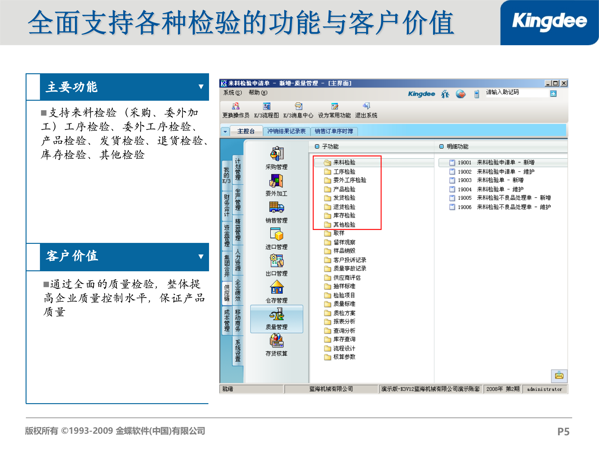 金蝶K3质量管理功能解决方案_ITIL之家(www.itilzj.com)_.PPT 第5页