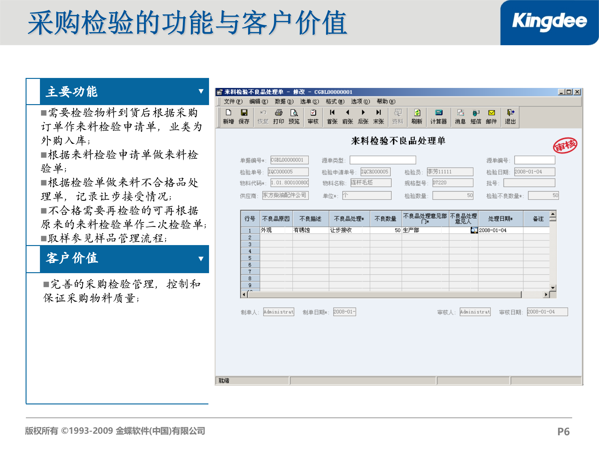 金蝶K3质量管理功能解决方案_ITIL之家(www.itilzj.com)_.PPT 第6页