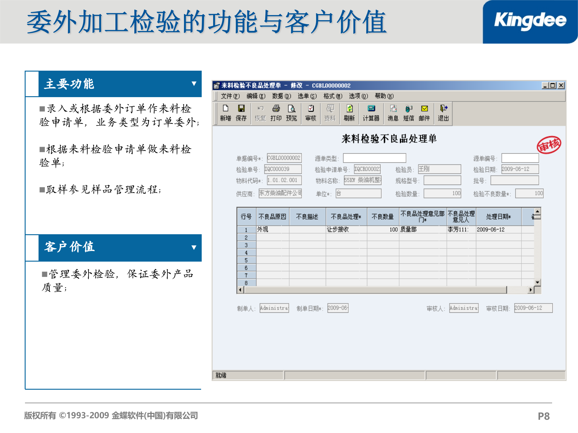金蝶K3质量管理功能解决方案_ITIL之家(www.itilzj.com)_.PPT 第8页