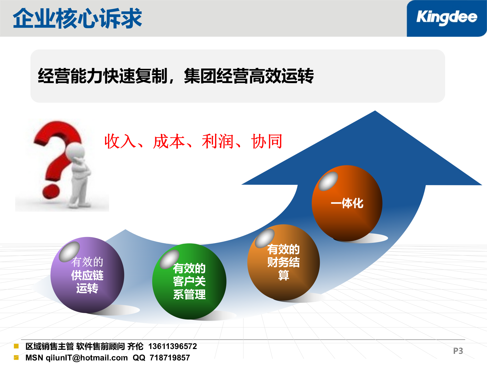 金蝶K3Cloud酒店餐饮产品ERP加POS解决之方案_ITIL之家(www.itilzj.com)_.PPT 第3页
