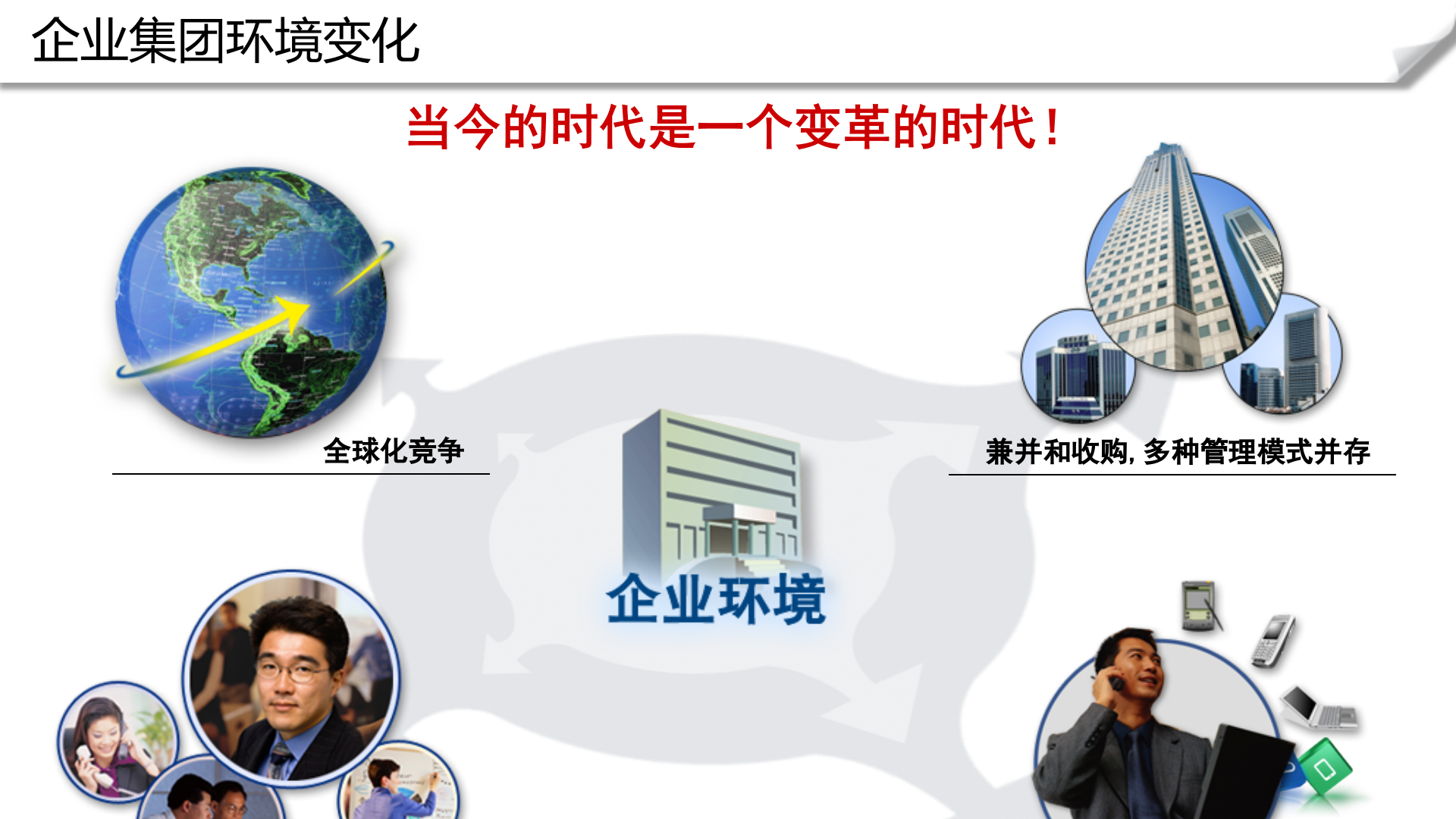 金蝶EAS集团管控解决方案_ITIL之家(www.itilzj.com)_.PPTX 第3页