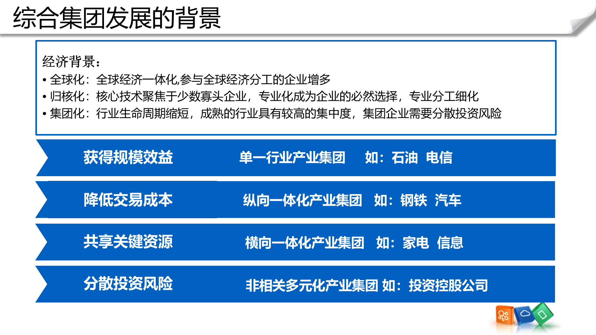 金蝶EAS集团管控解决方案_ITIL之家(www.itilzj.com)_.PPTX 第4页