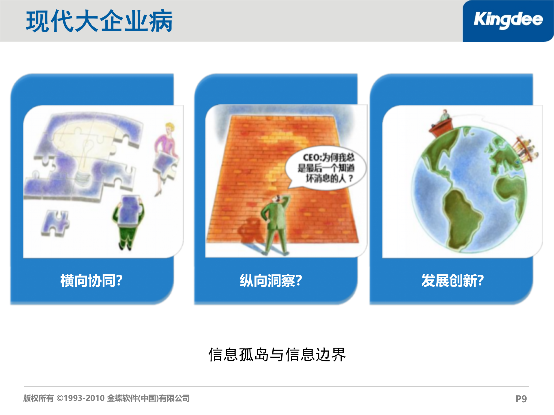 金蝶EAS财务共享服务中心解决方案_ITIL之家(www.itilzj.com)_.PPT 第9页