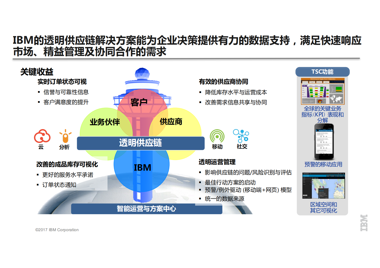 建立透明、可预测和智能供应链_ITIL之家(www.itilzj.com)_.PDF 第6页