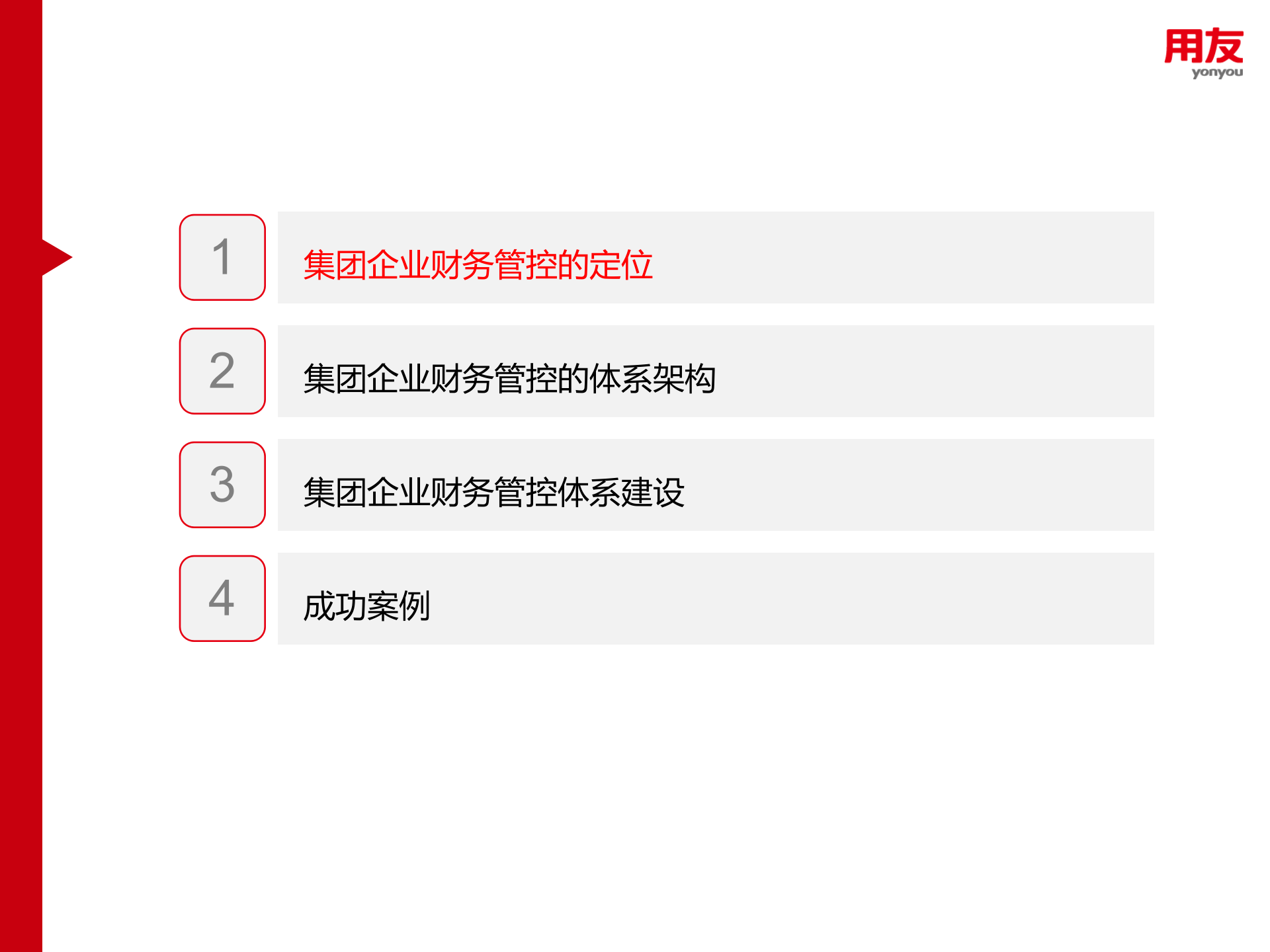 集团财务管控解决方案_ITIL之家(www.itilzj.com)_.PPTX 第2页