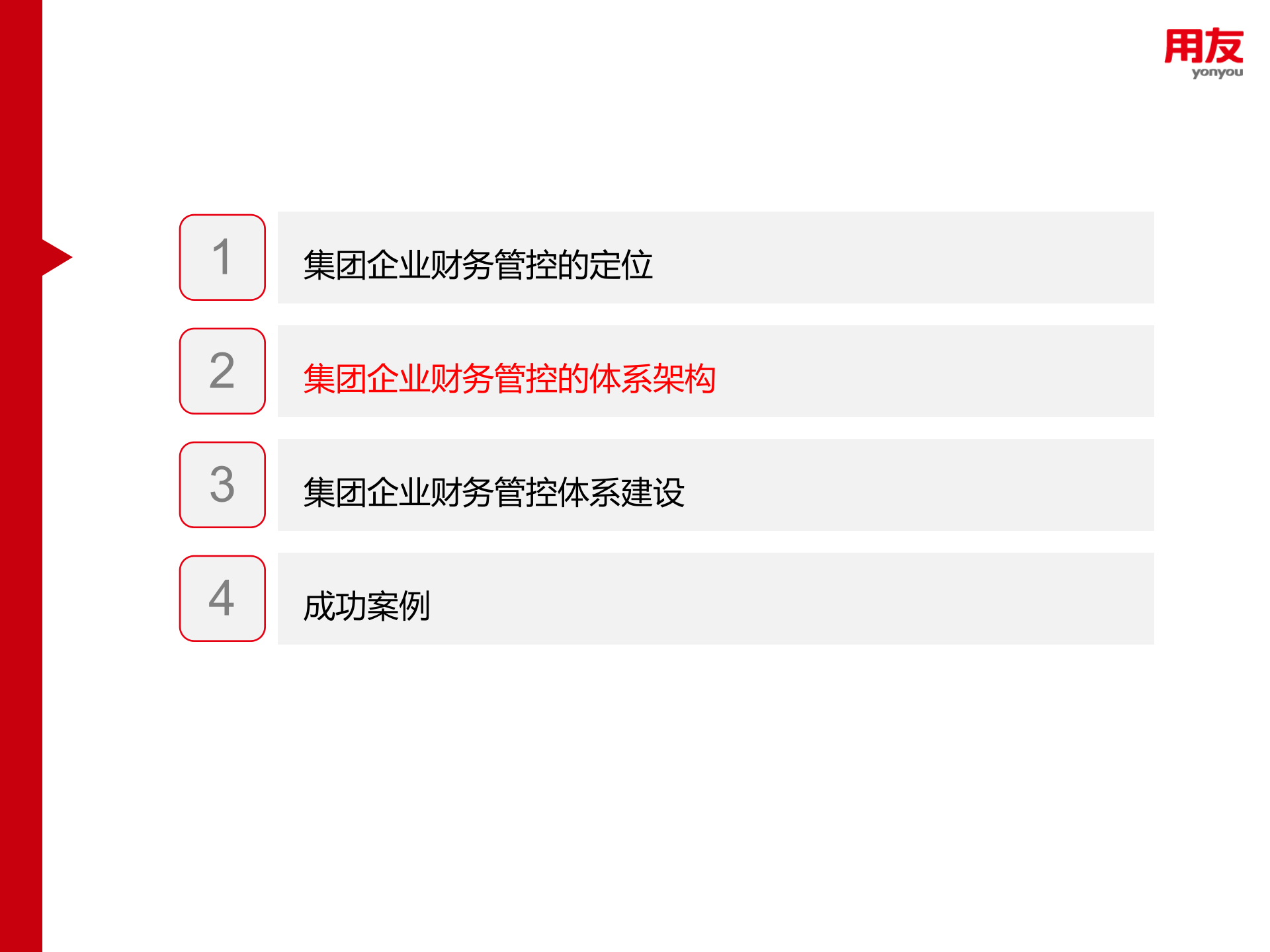 集团财务管控解决方案_ITIL之家(www.itilzj.com)_.PPTX 第7页