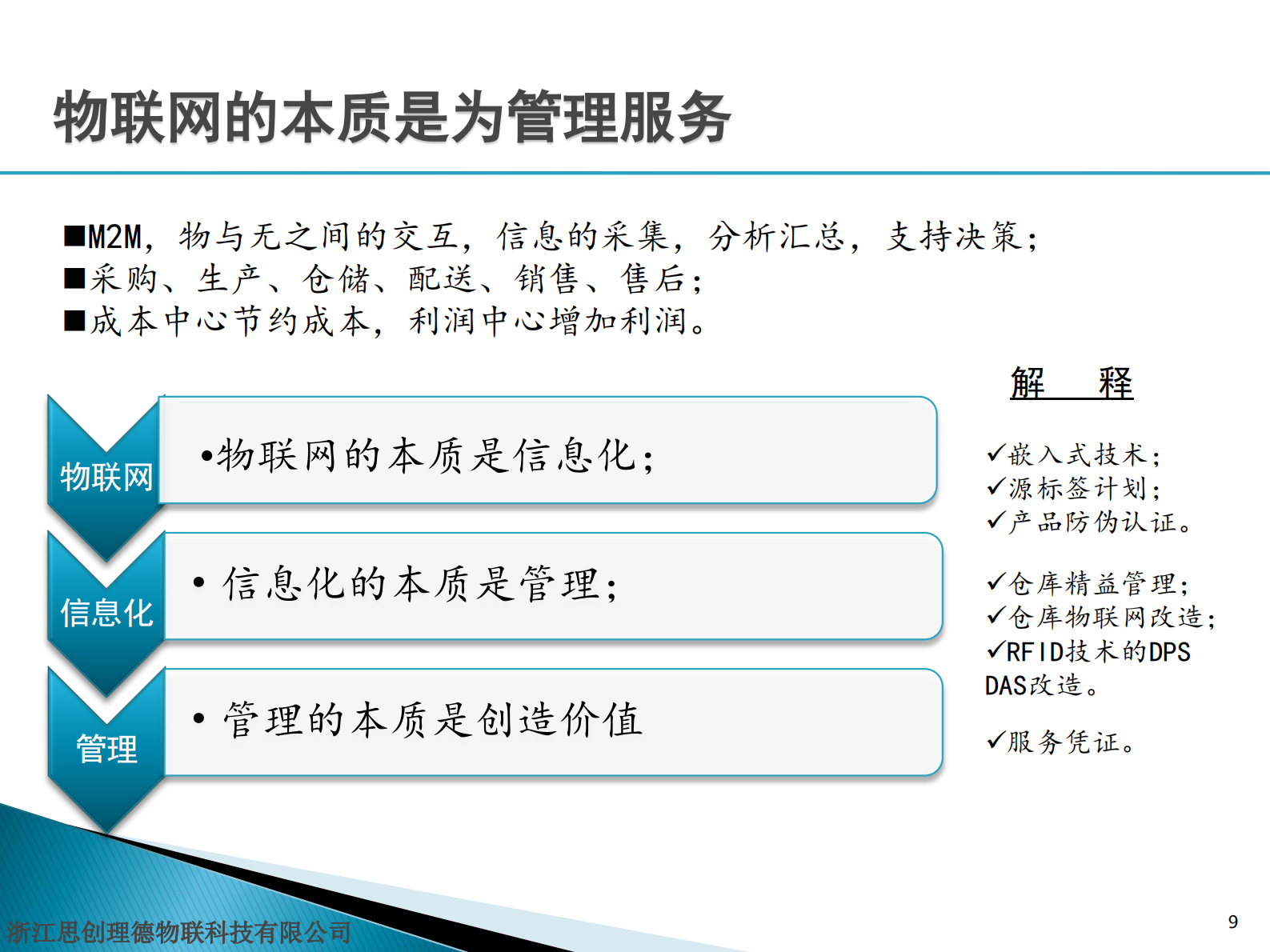 基于精益智慧技术的智慧供应链_ITIL之家(www.itilzj.com)_.PDF 第7页