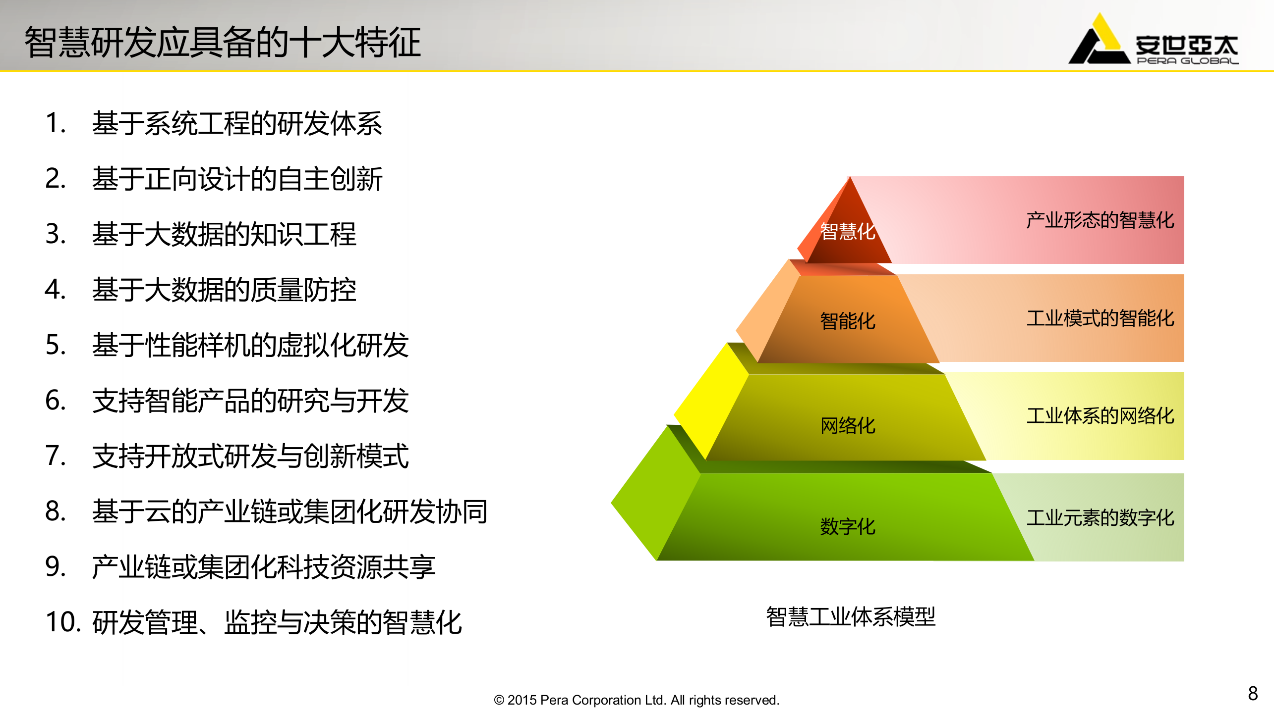 基于工业云的智慧研发_ITIL之家(www.itilzj.com)_.PPTX 第8页