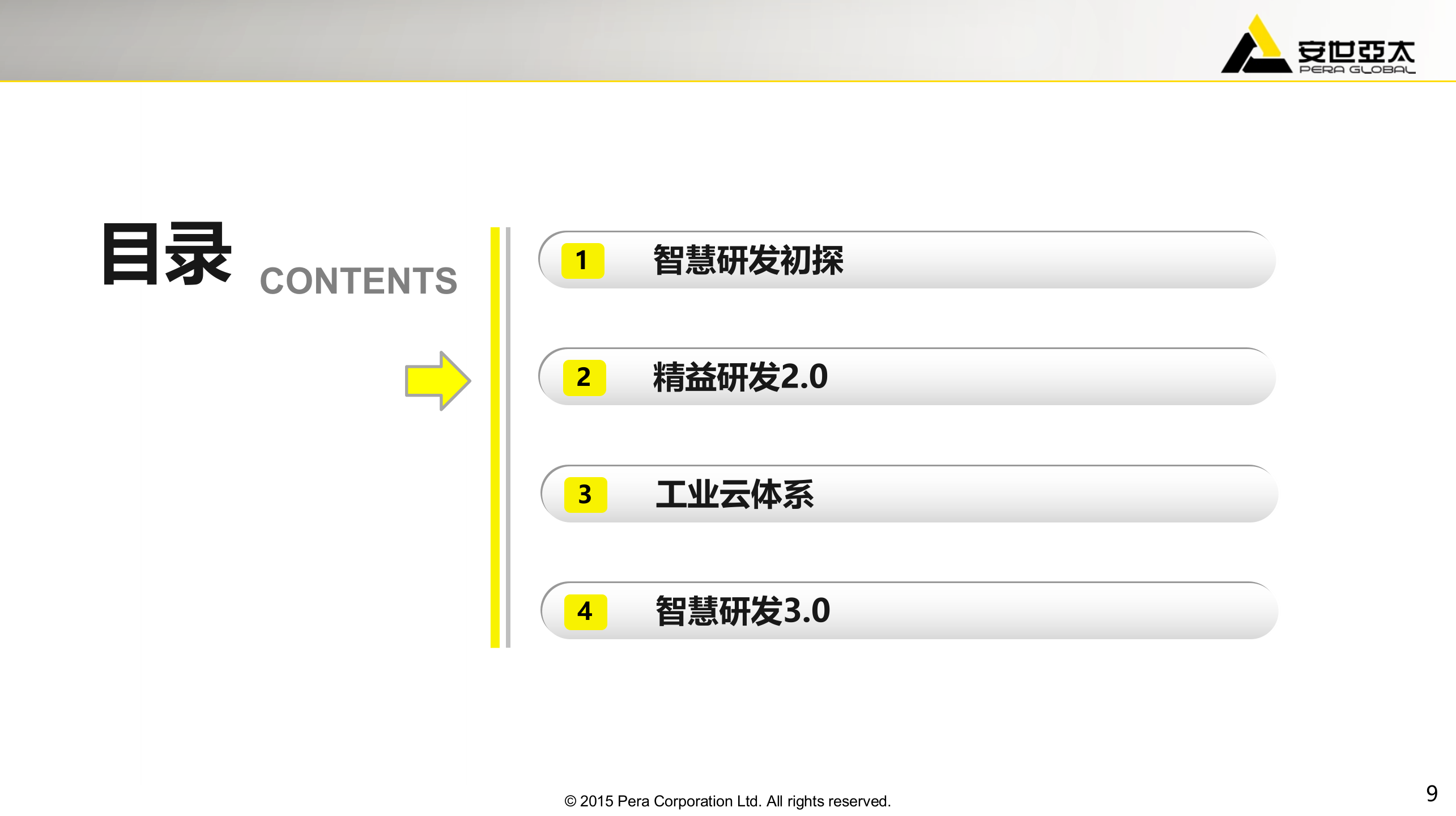 基于工业云的智慧研发_ITIL之家(www.itilzj.com)_.PPTX 第9页