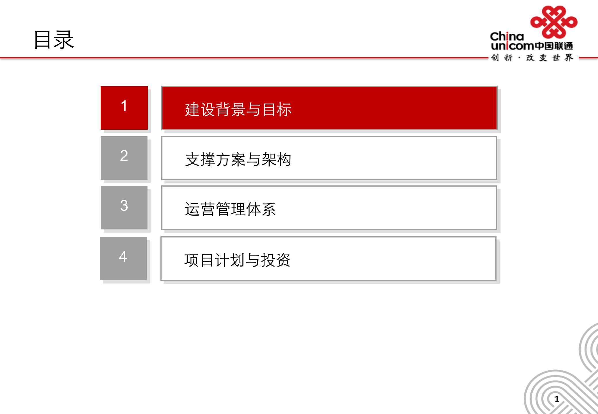 基于UCloud大数据服务平台运营商经营分析集中支撑建设方案_ITIL之家(www.itilzj.com)_.PPTX 第2页