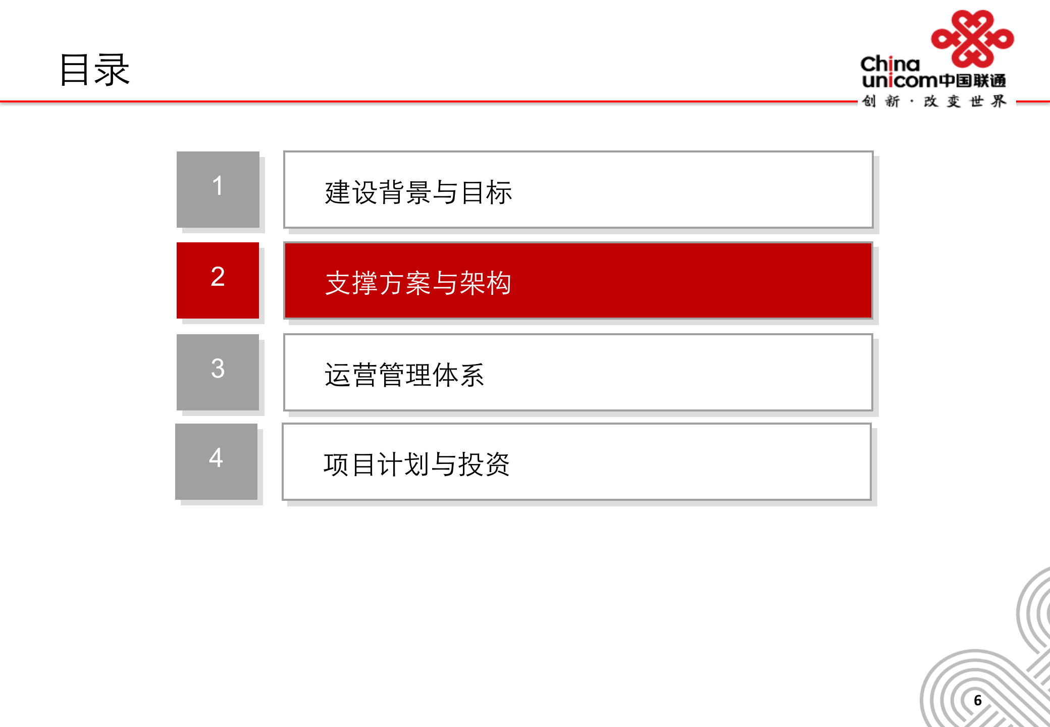 基于UCloud大数据服务平台运营商经营分析集中支撑建设方案_ITIL之家(www.itilzj.com)_.PPTX 第7页