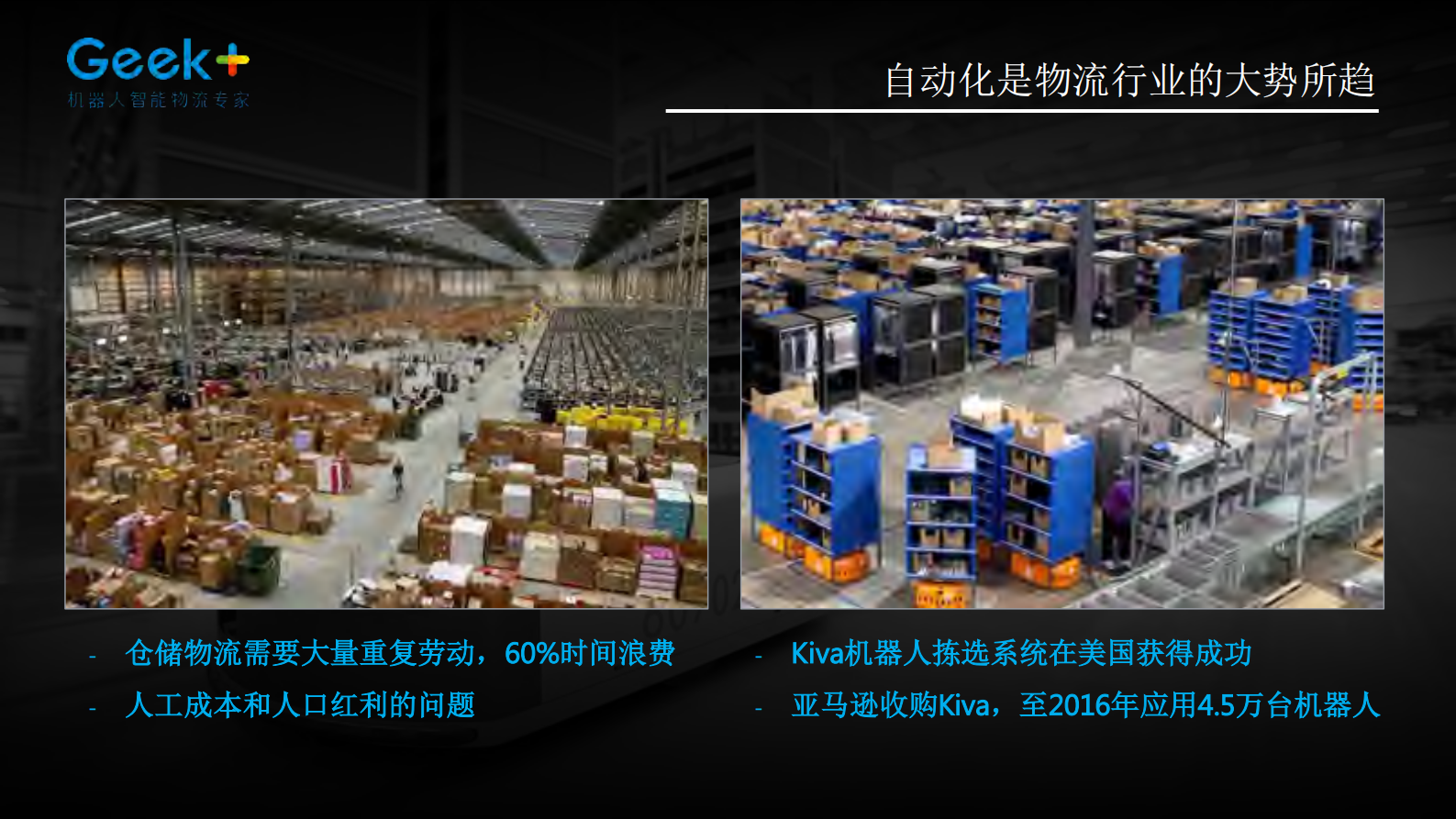 机器人智能物流变革技术+·+走向敏捷_ITIL之家(www.itilzj.com)_.PDF 第5页