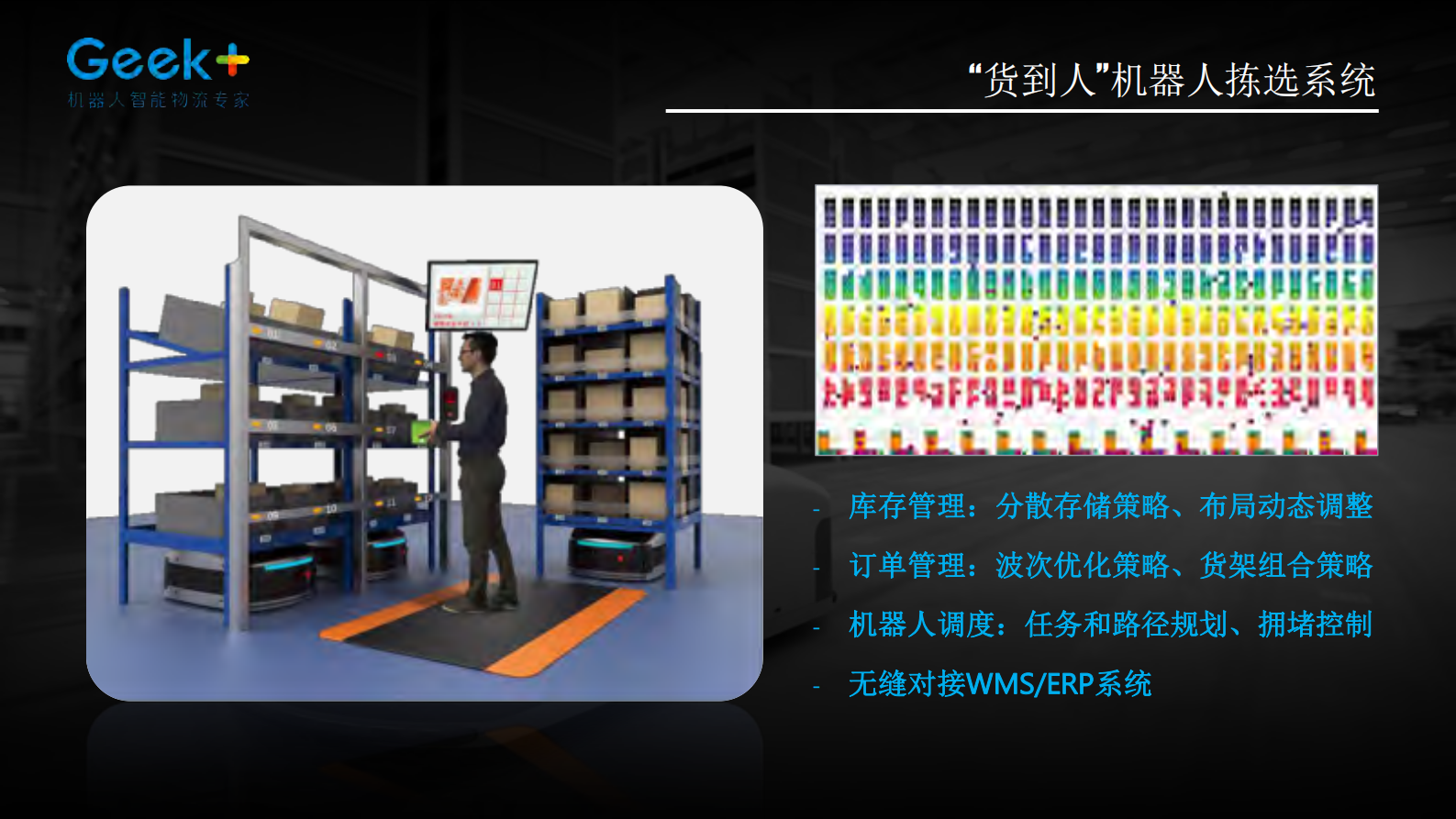 机器人智能物流变革技术+·+走向敏捷_ITIL之家(www.itilzj.com)_.PDF 第6页