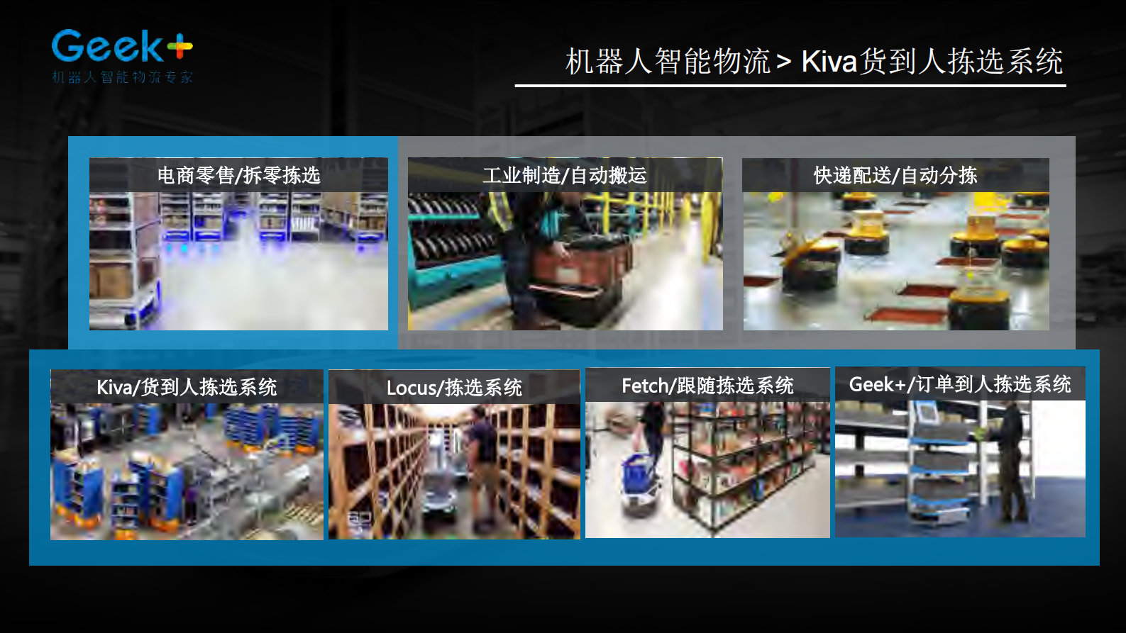机器人智能物流变革技术+·+走向敏捷_ITIL之家(www.itilzj.com)_.PDF 第8页