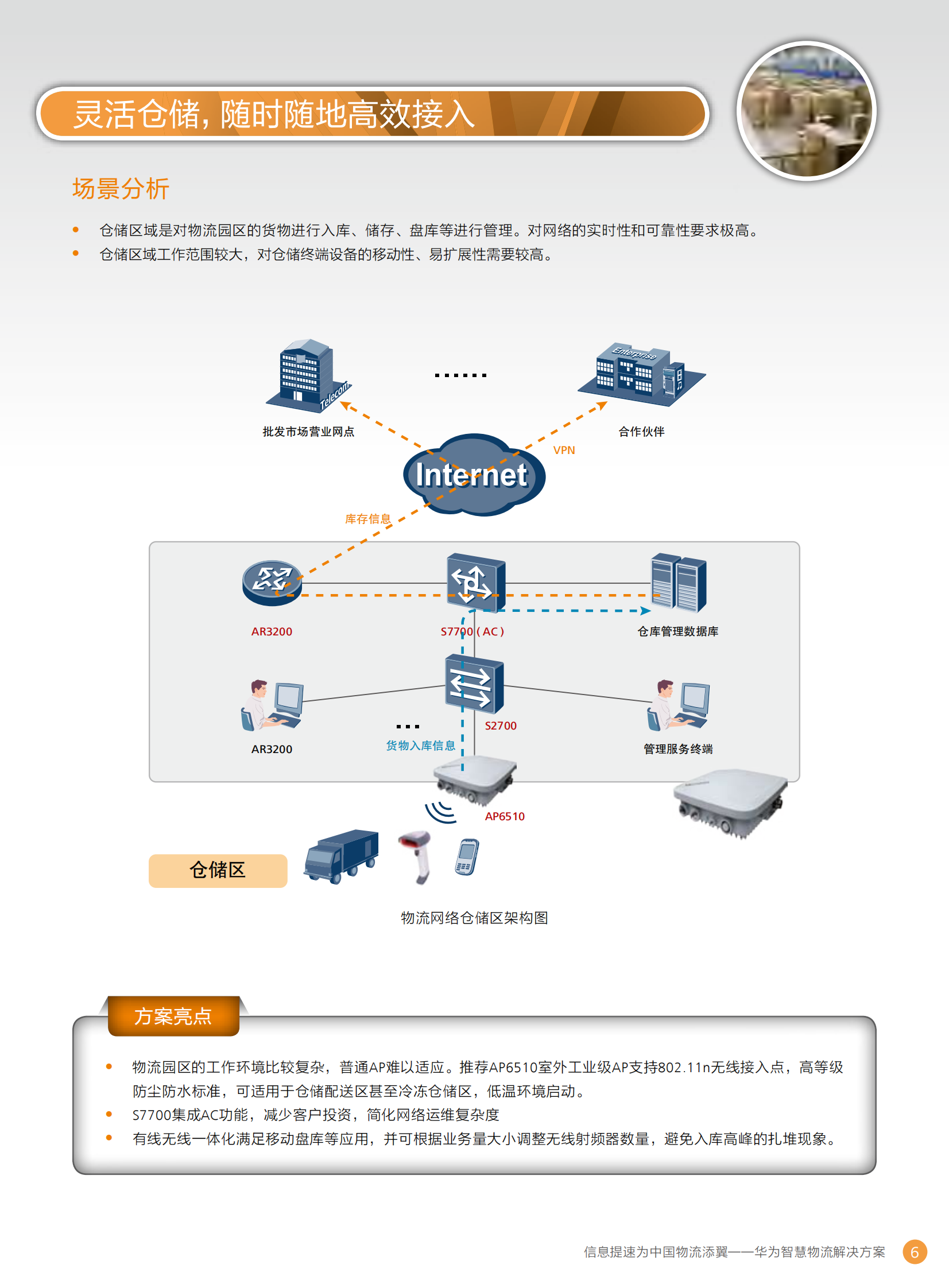 华为智慧物流解决方案_ITIL之家(www.itilzj.com)_.PDF 第7页