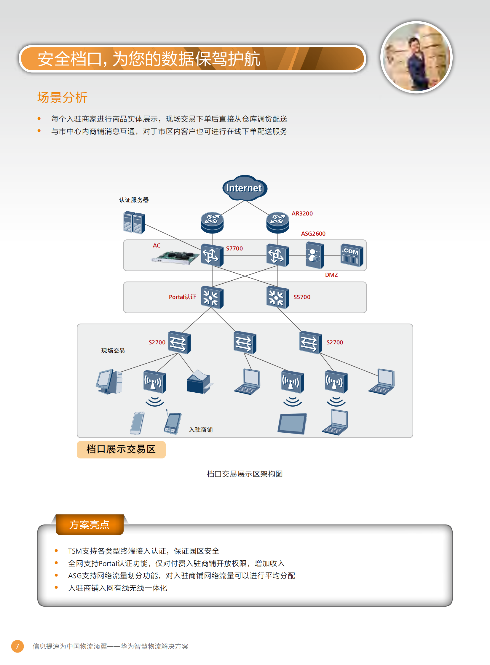 华为智慧物流解决方案_ITIL之家(www.itilzj.com)_.PDF 第8页