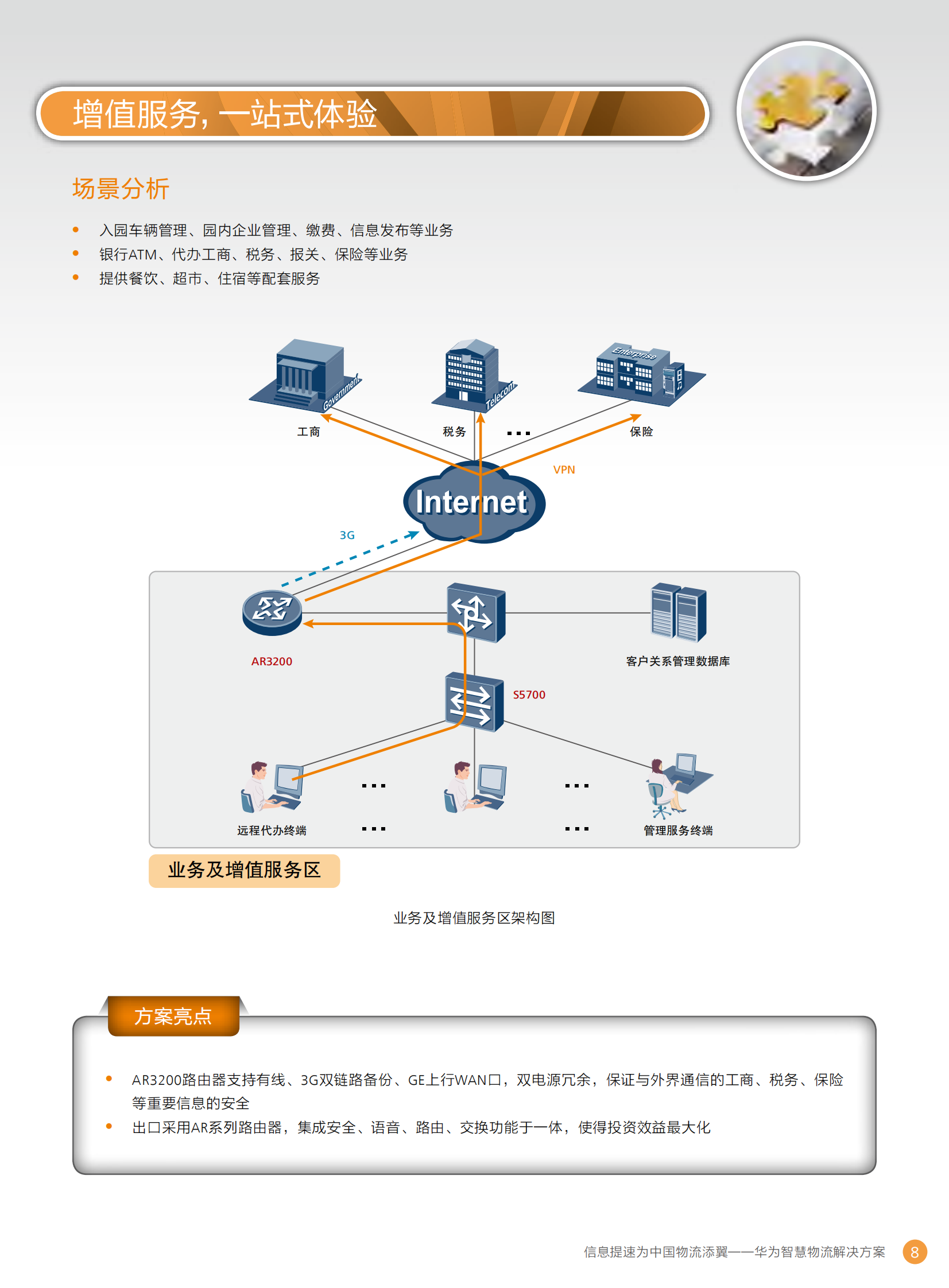 华为智慧物流解决方案_ITIL之家(www.itilzj.com)_.PDF 第9页