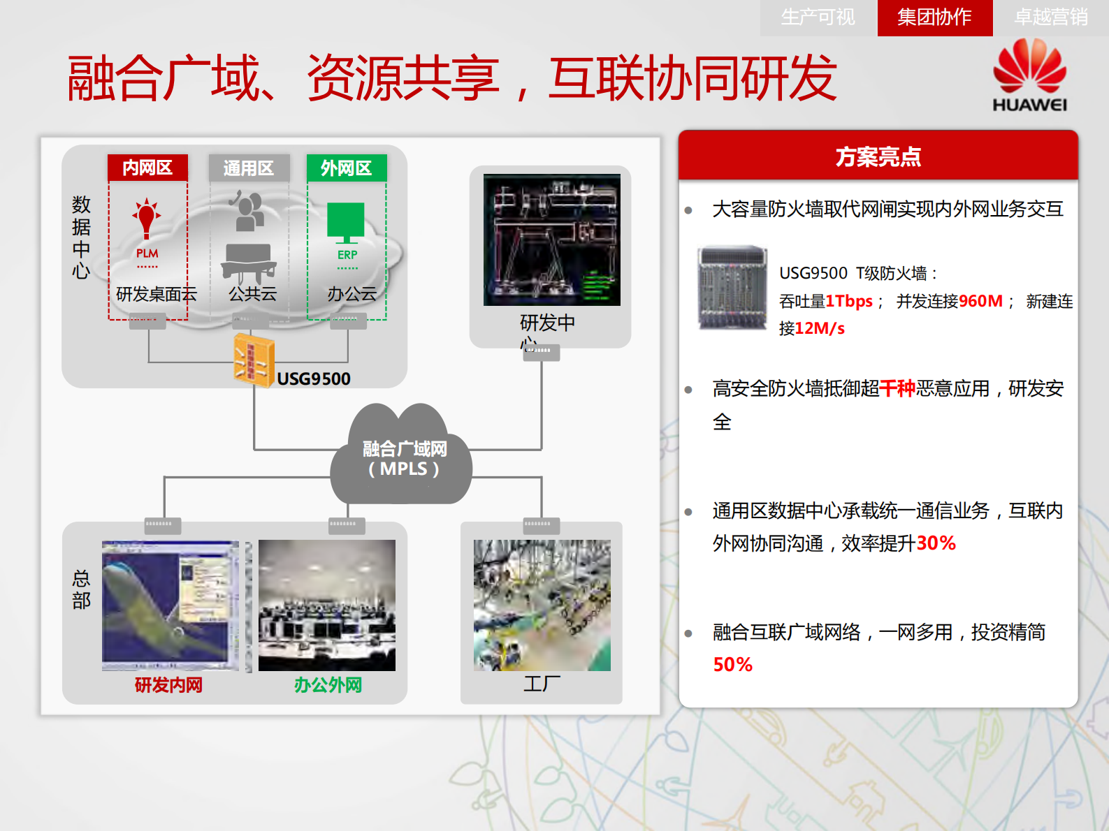 华为制造与物流解决方案_ITIL之家(www.itilzj.com)_.PDF 第10页