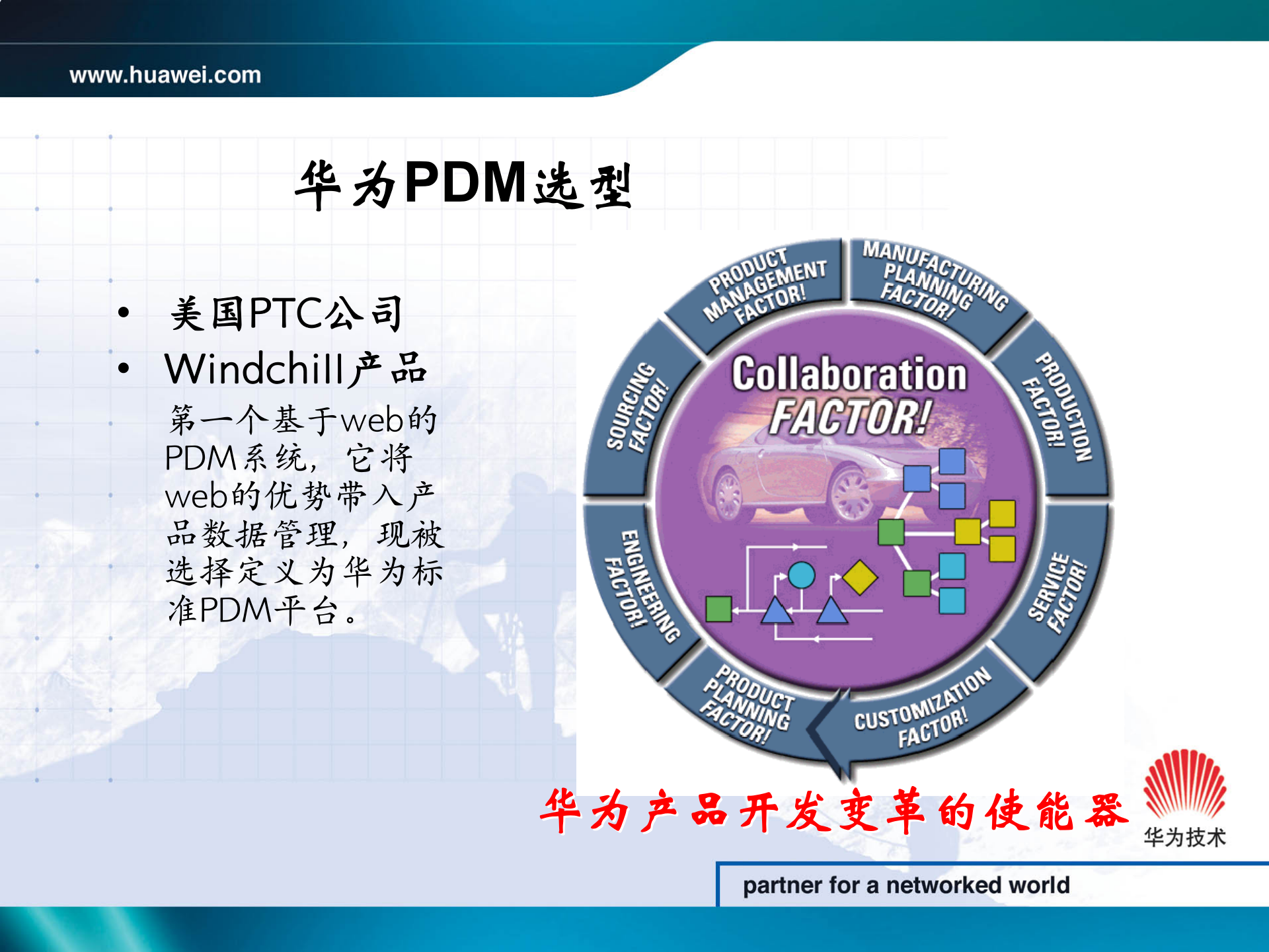 华为PDM产品介绍_ITIL之家(www.itilzj.com)_.PPT 第8页