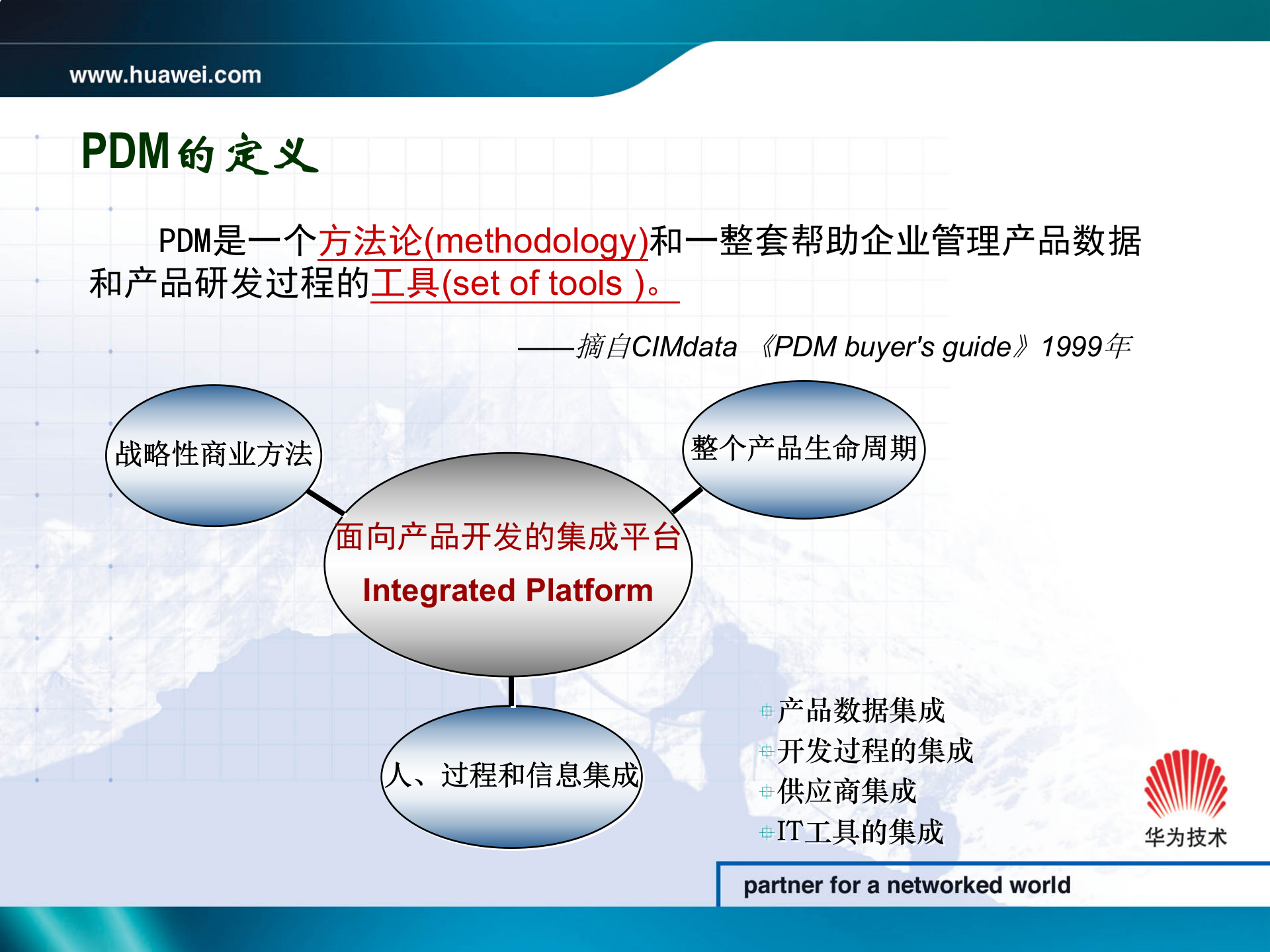 华为PDM产品介绍_ITIL之家(www.itilzj.com)_.PPT 第10页